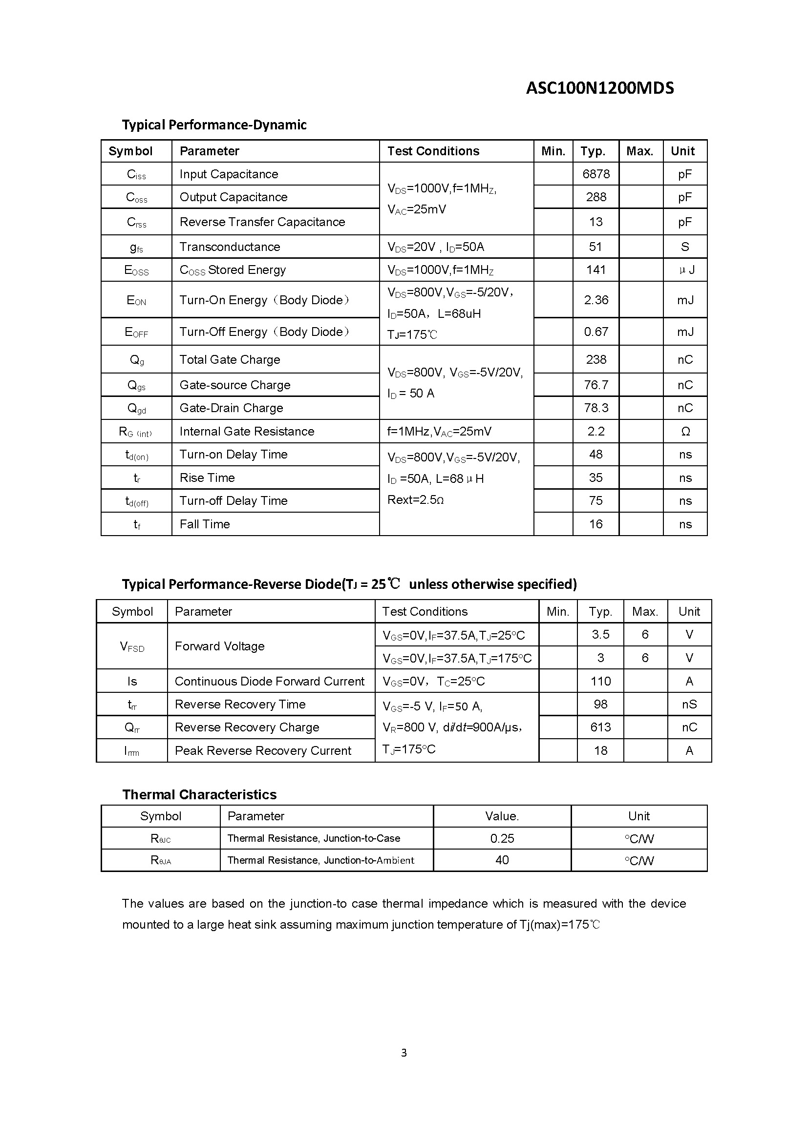 ASC100N1200MDS-1_页面_3