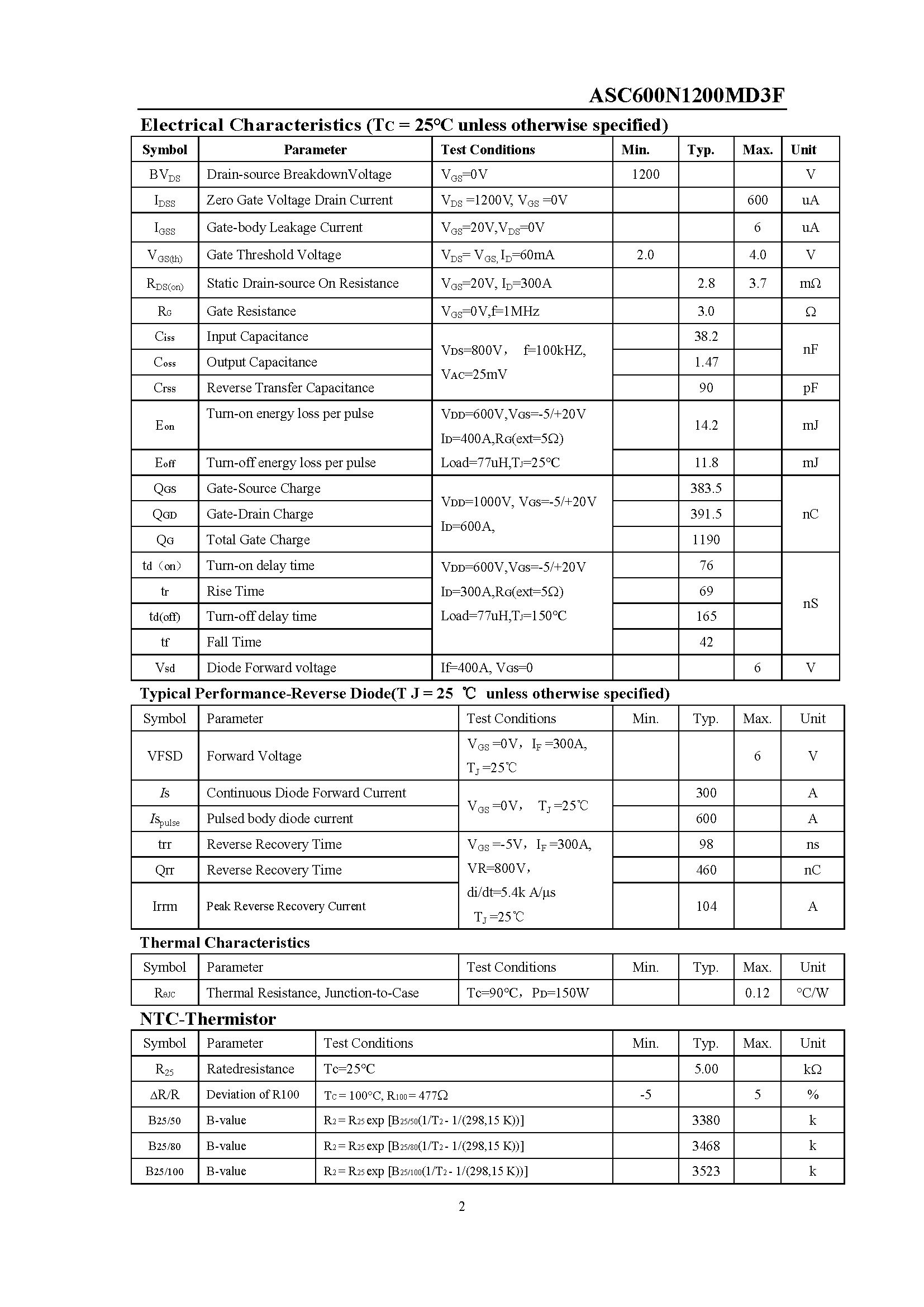 ASC600N1200MD3F-1_页面_2