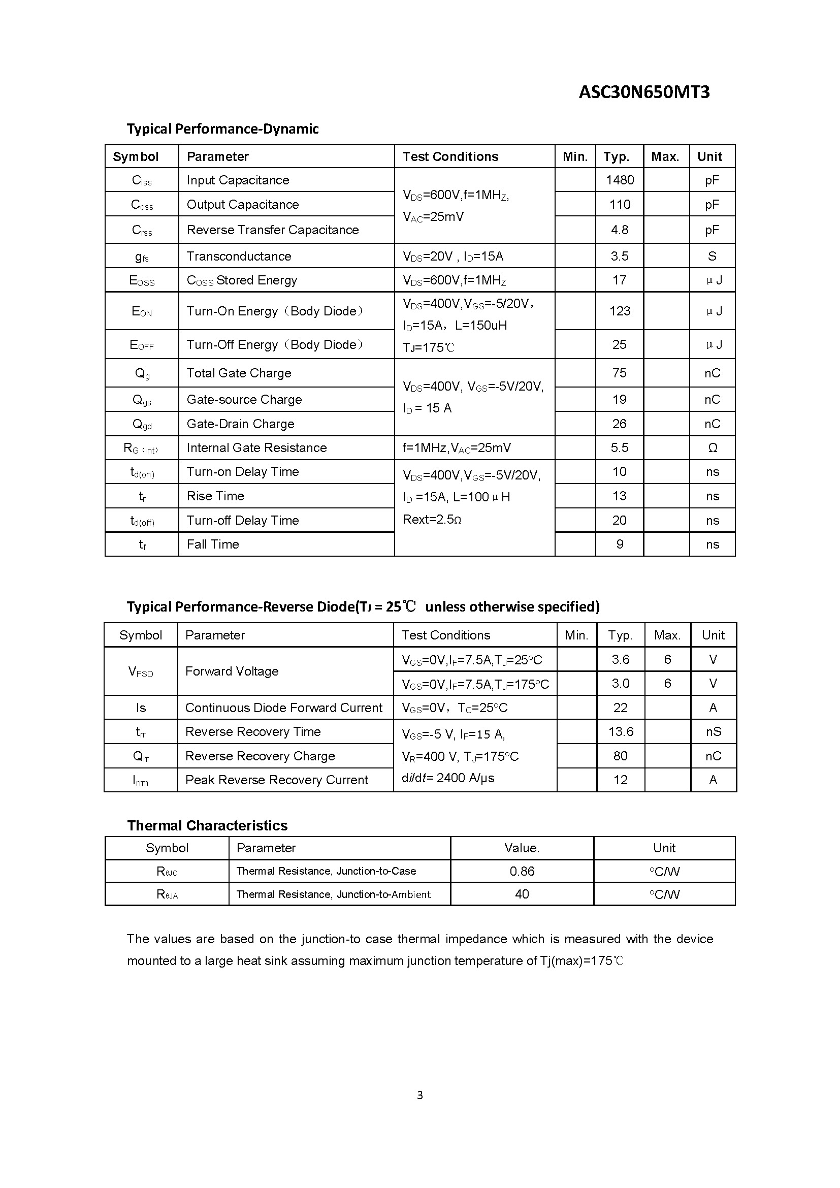ASC30N650MT3-1_页面_3
