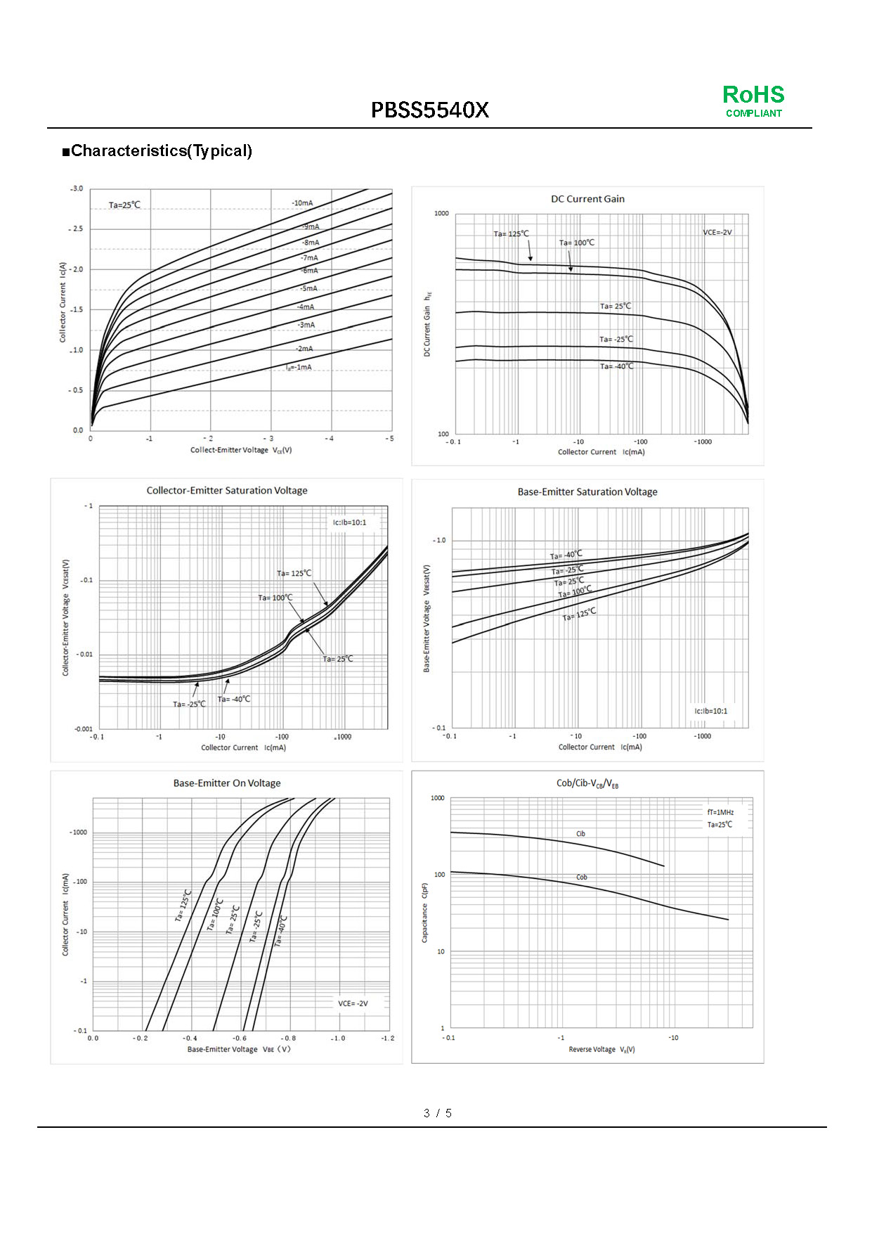 PBSS5540X-1_页面_3