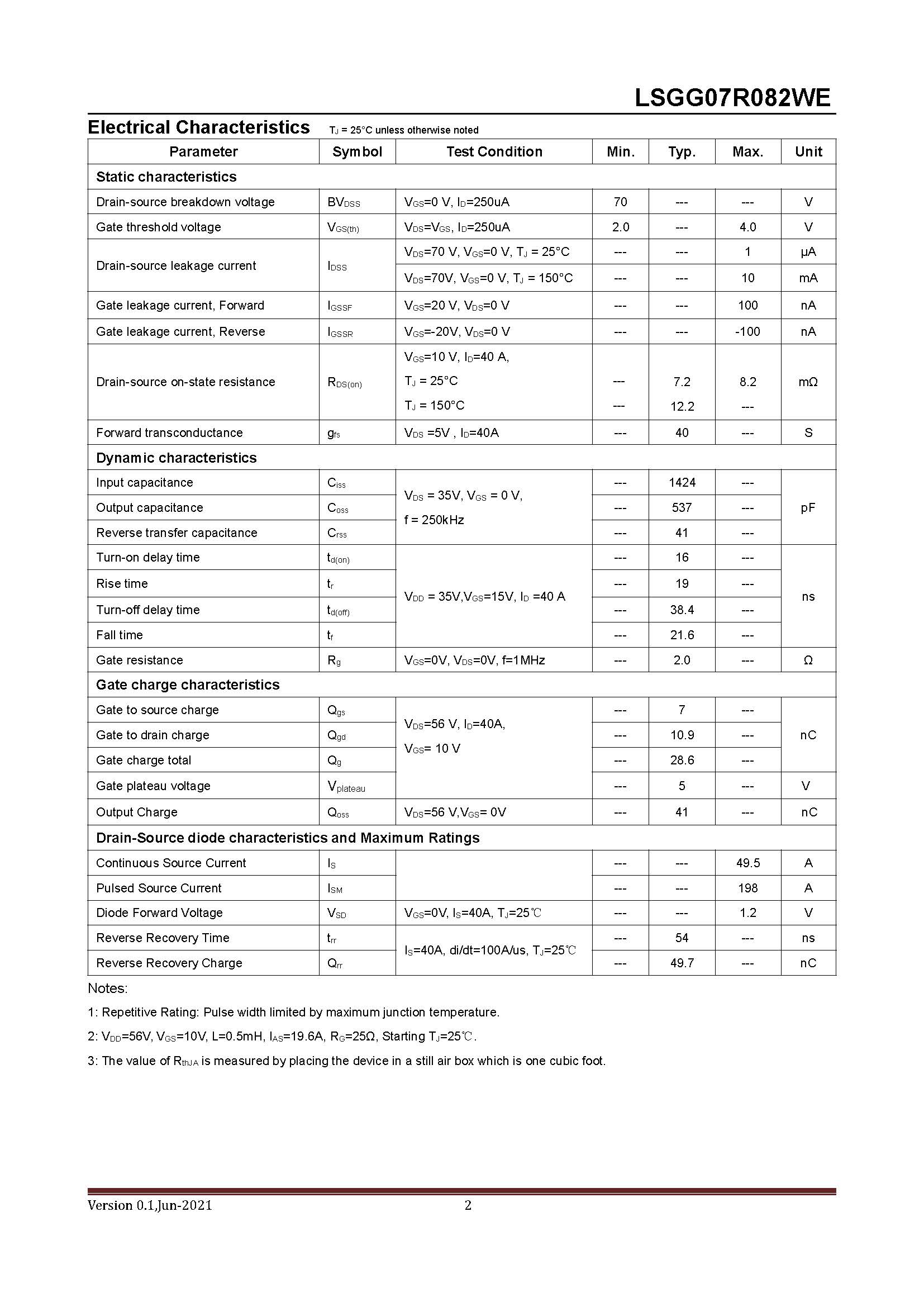Lonten-LSGG07R082WE_页面_2