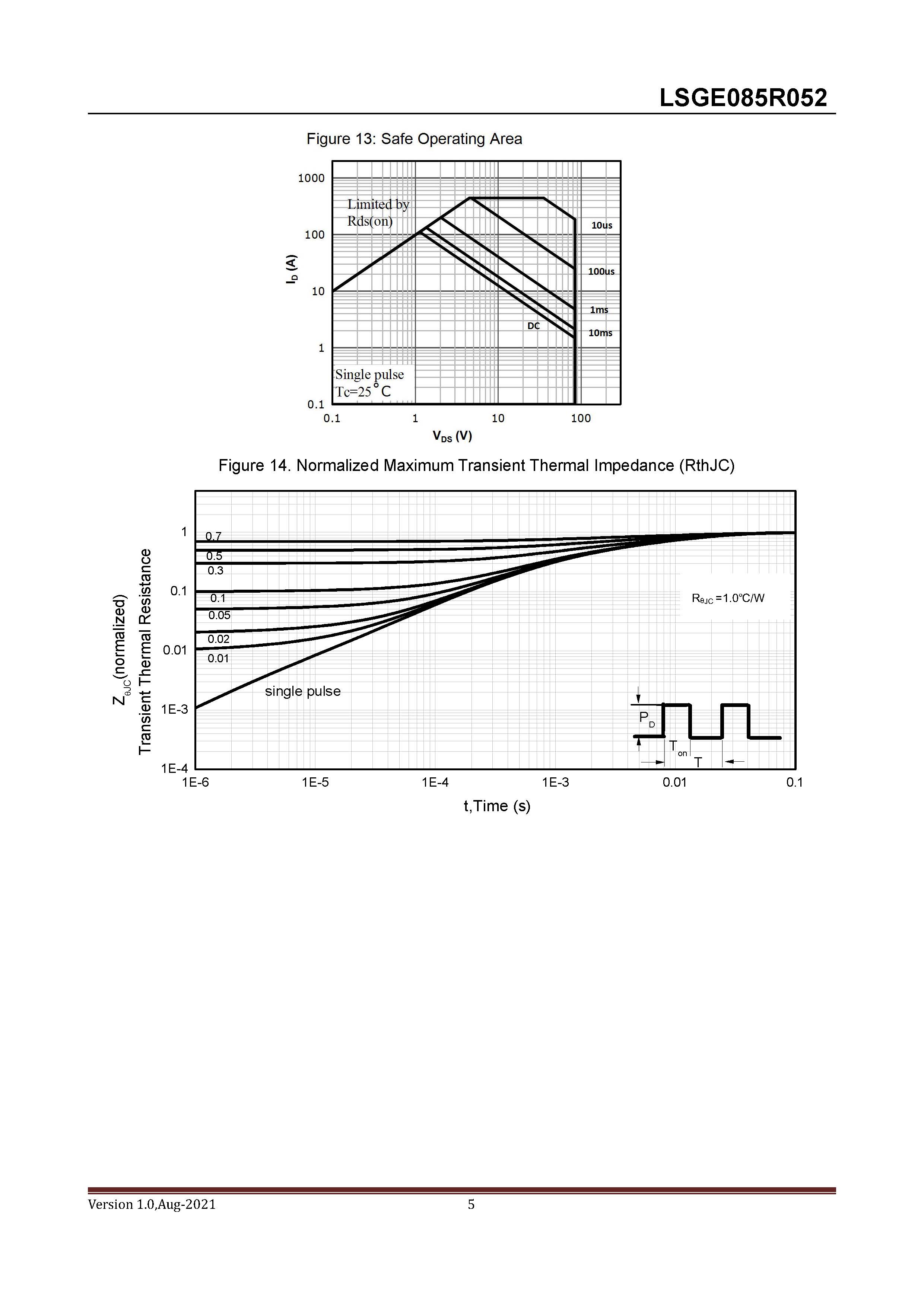 Lonten-LSGE085R052_页面_5