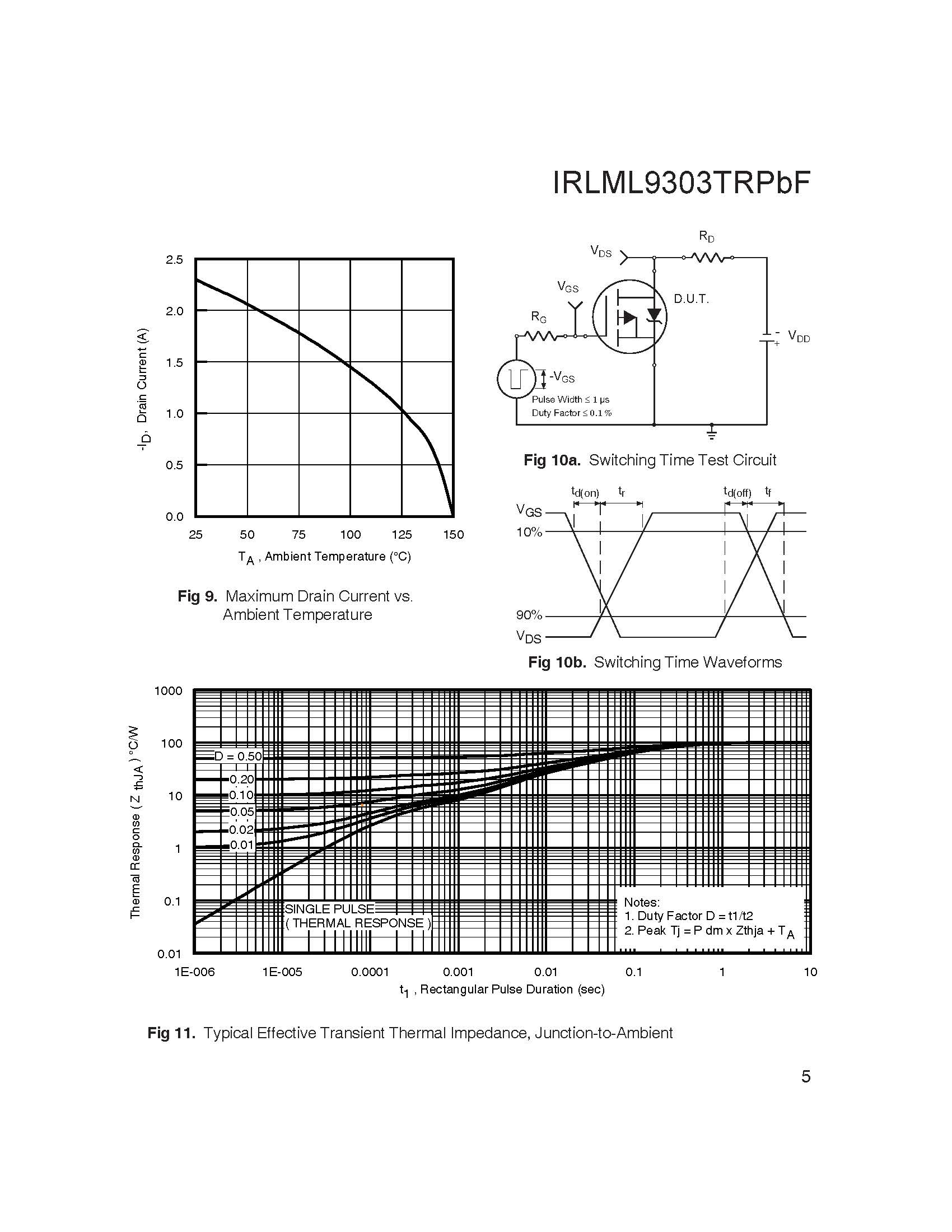 Infineon-IRLML9303_页面_05