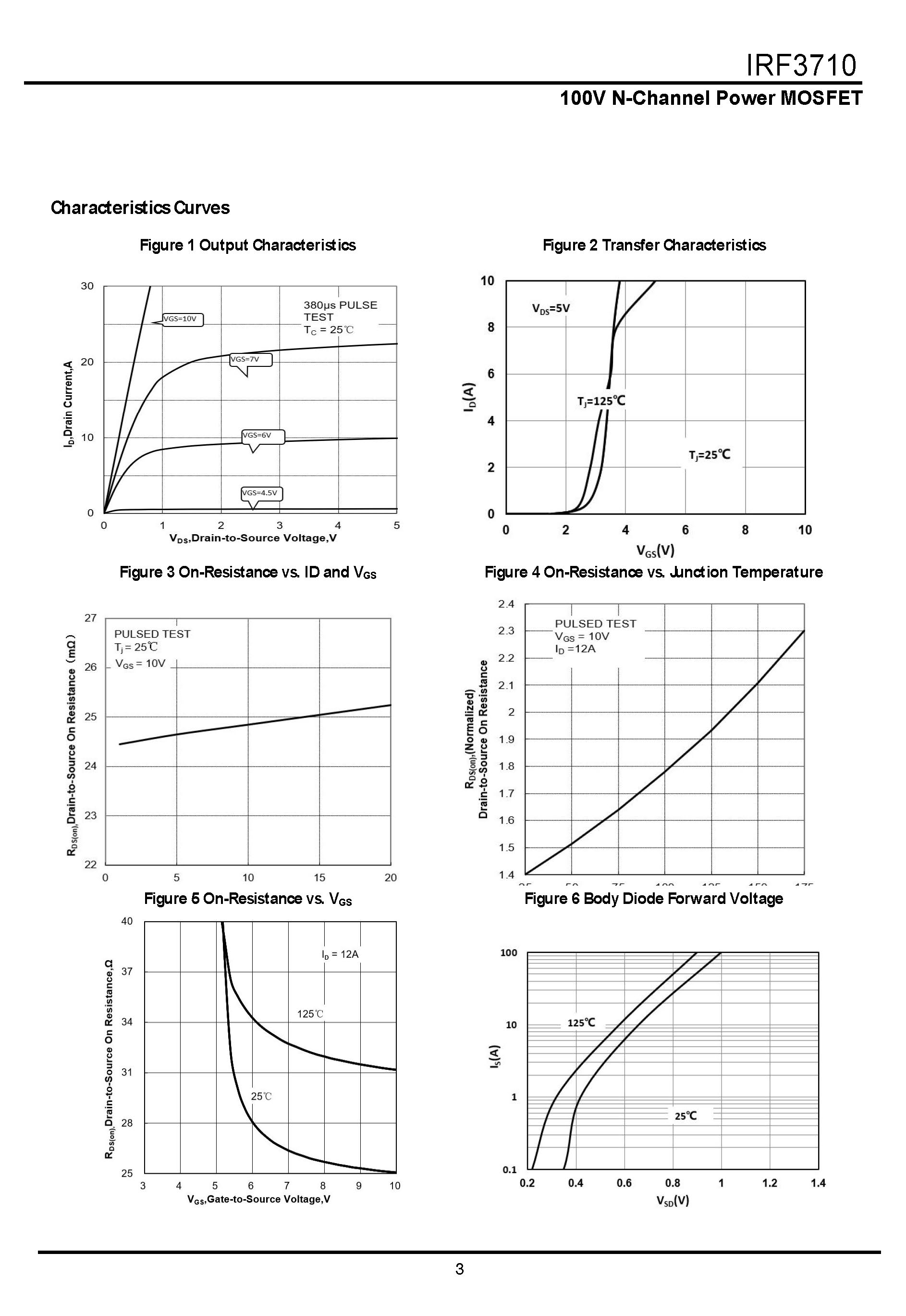 IRF3710PBF-1_页面_3