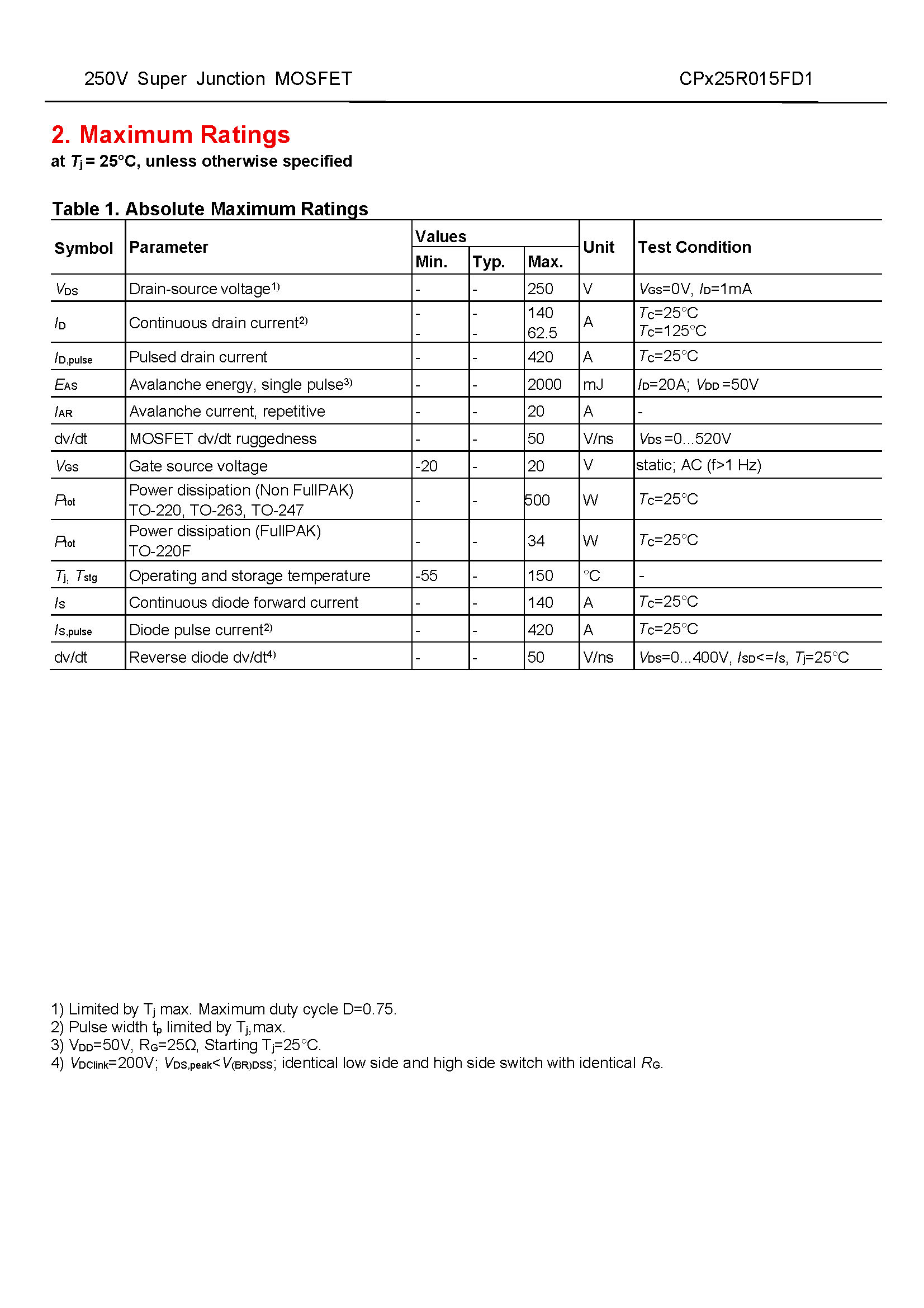 CPW25R015FD1-1_页面_02