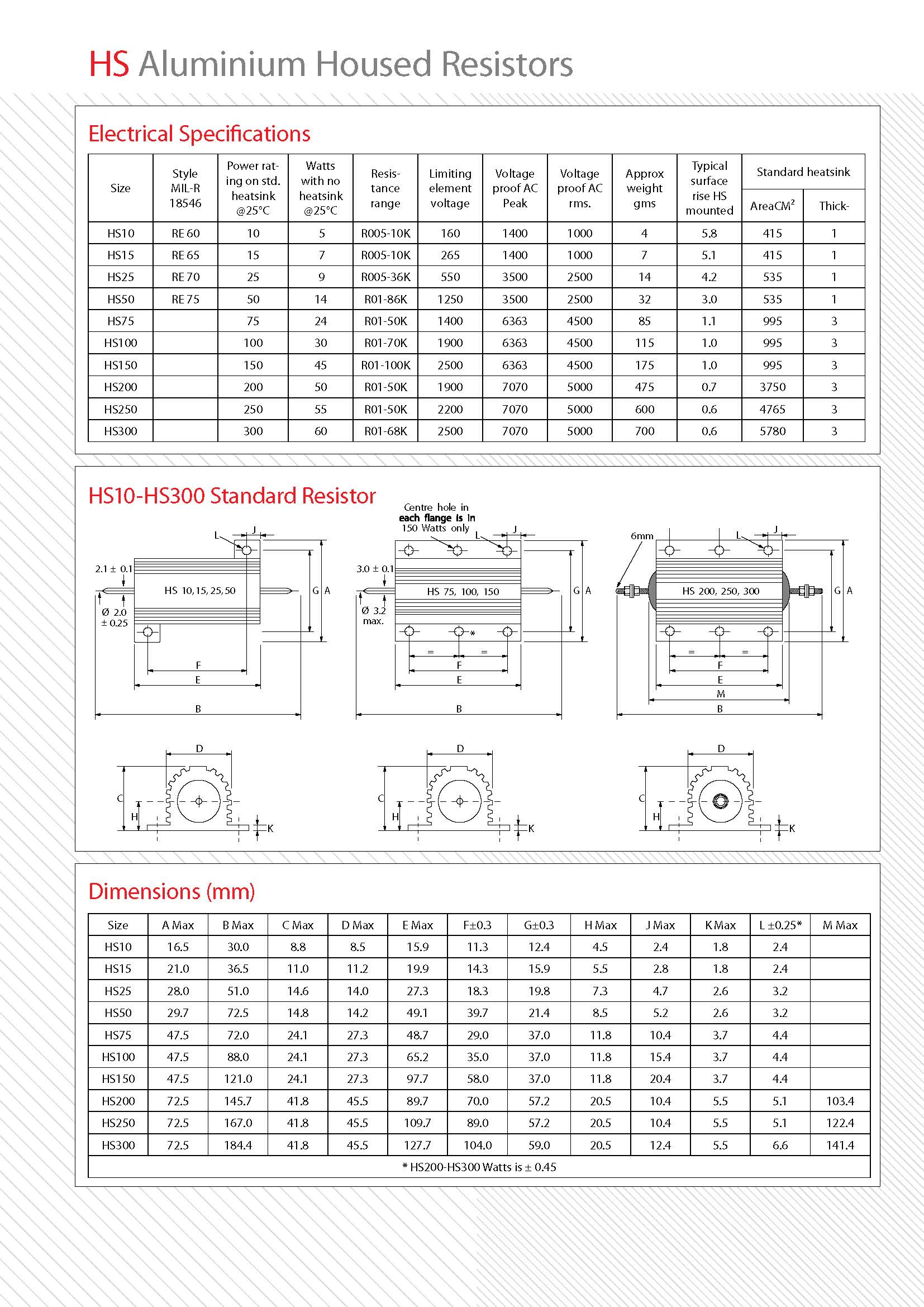 HS-10-05.45_页面_2
