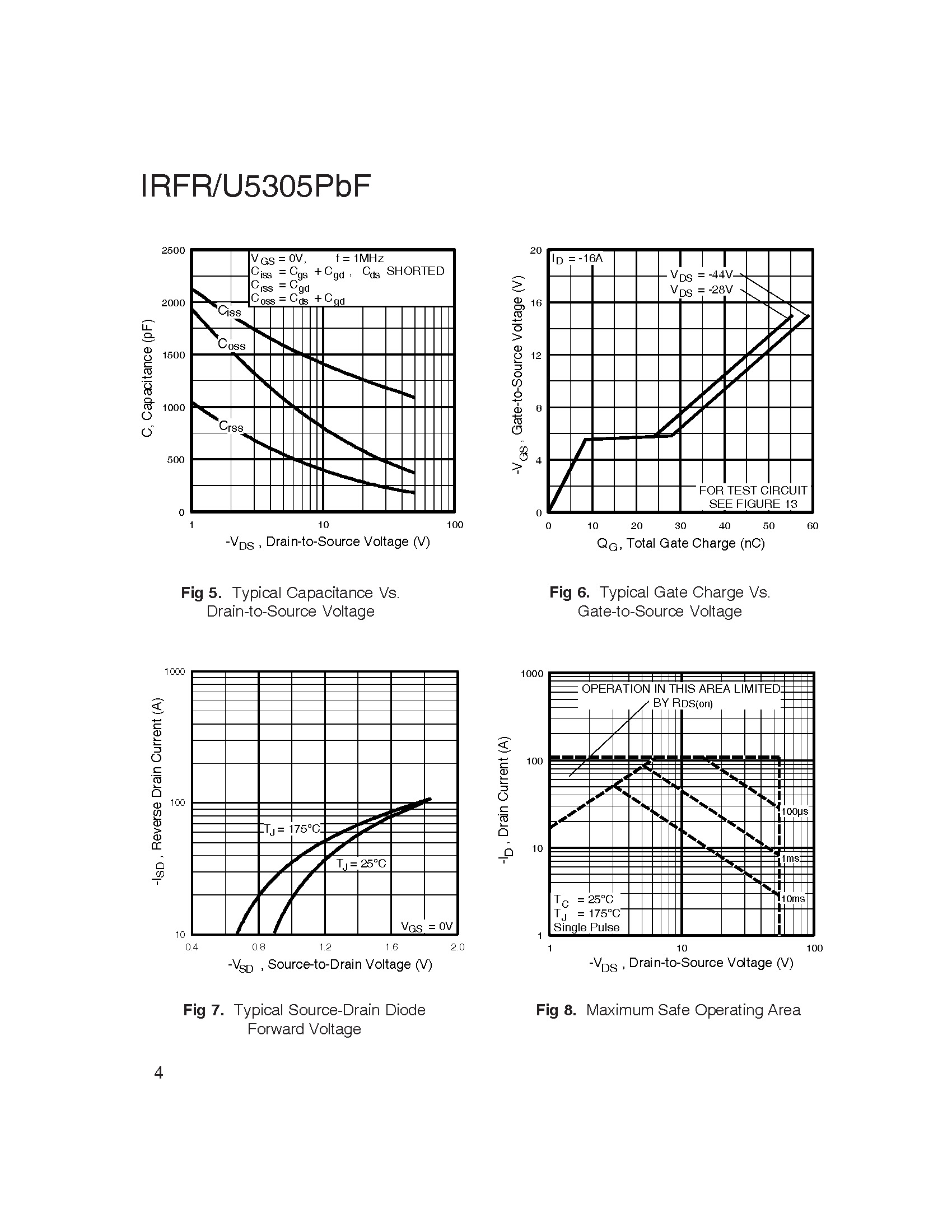 irfr5305pbf-1_页面_4