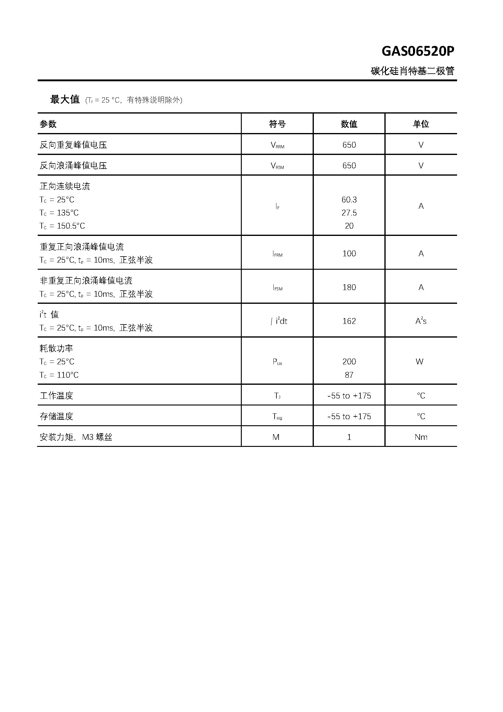 GAS06520P-1_页面_2