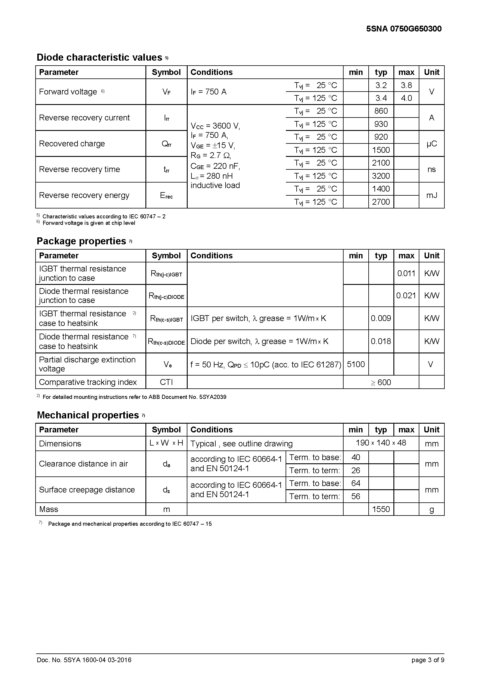 5SNA0750G650300-1_页面_3