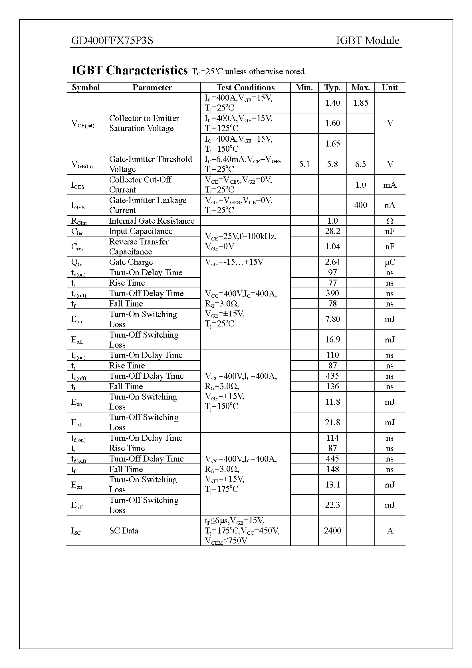 GD400FFX75P3S-1_页面_3