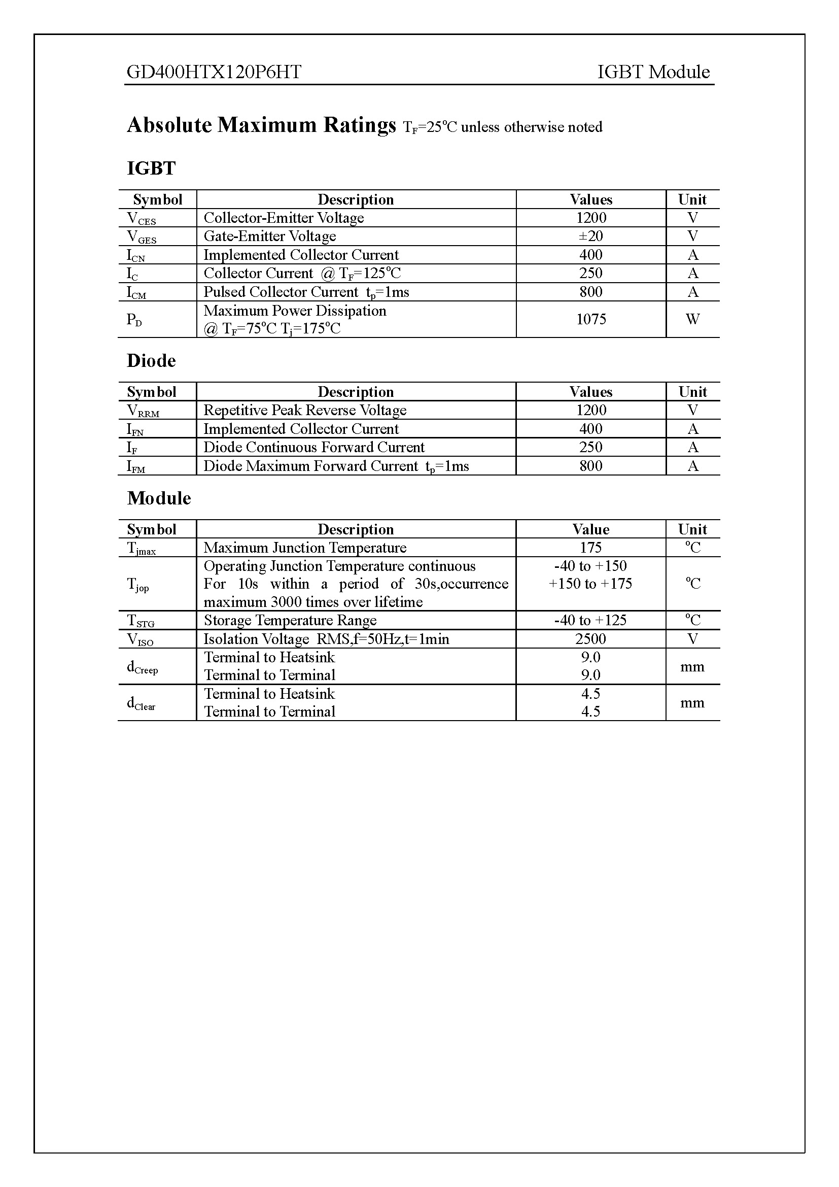 GD400HTX120P6HT-1_页面_2