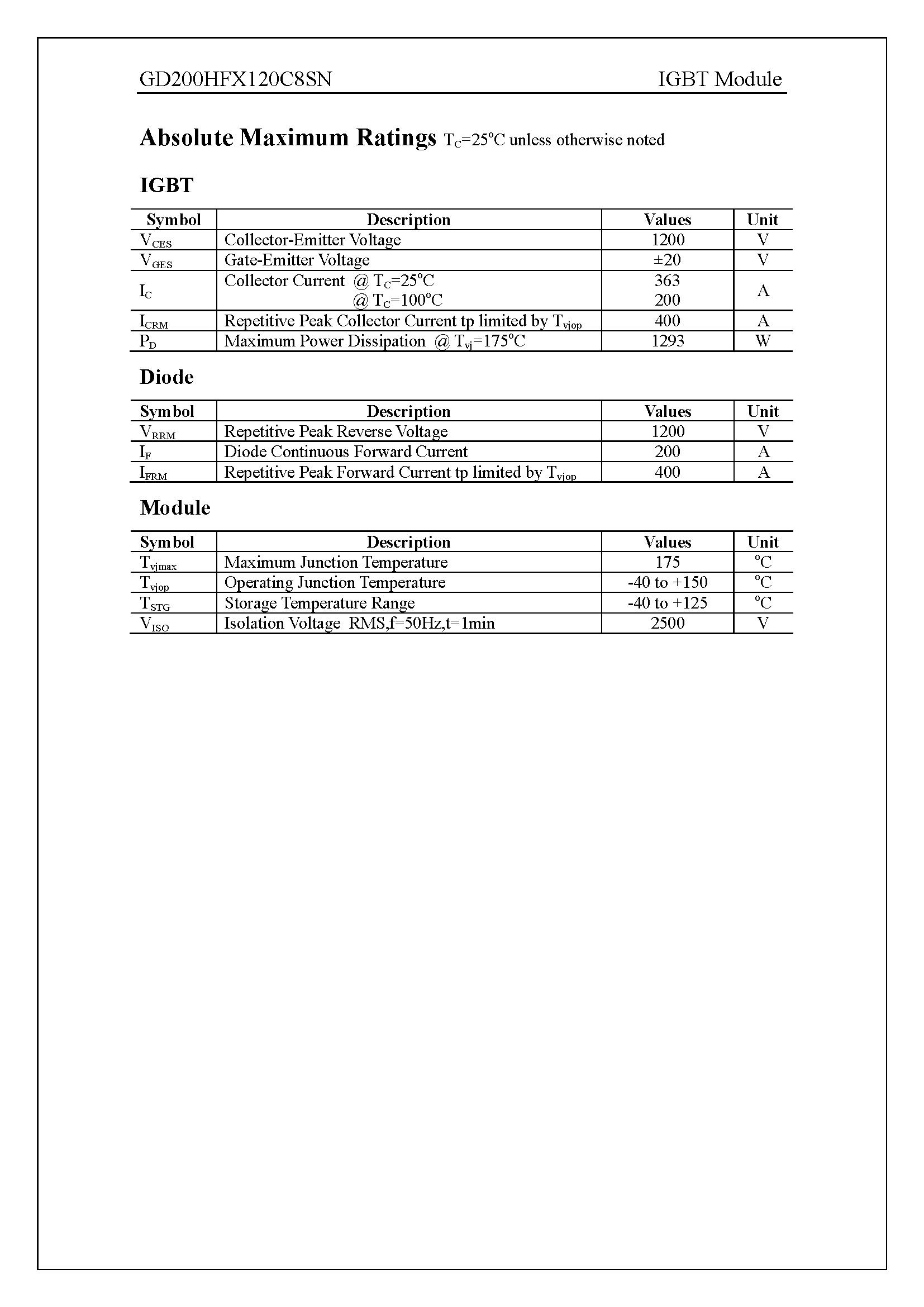 GD200HFX120C8SN-1_页面_2