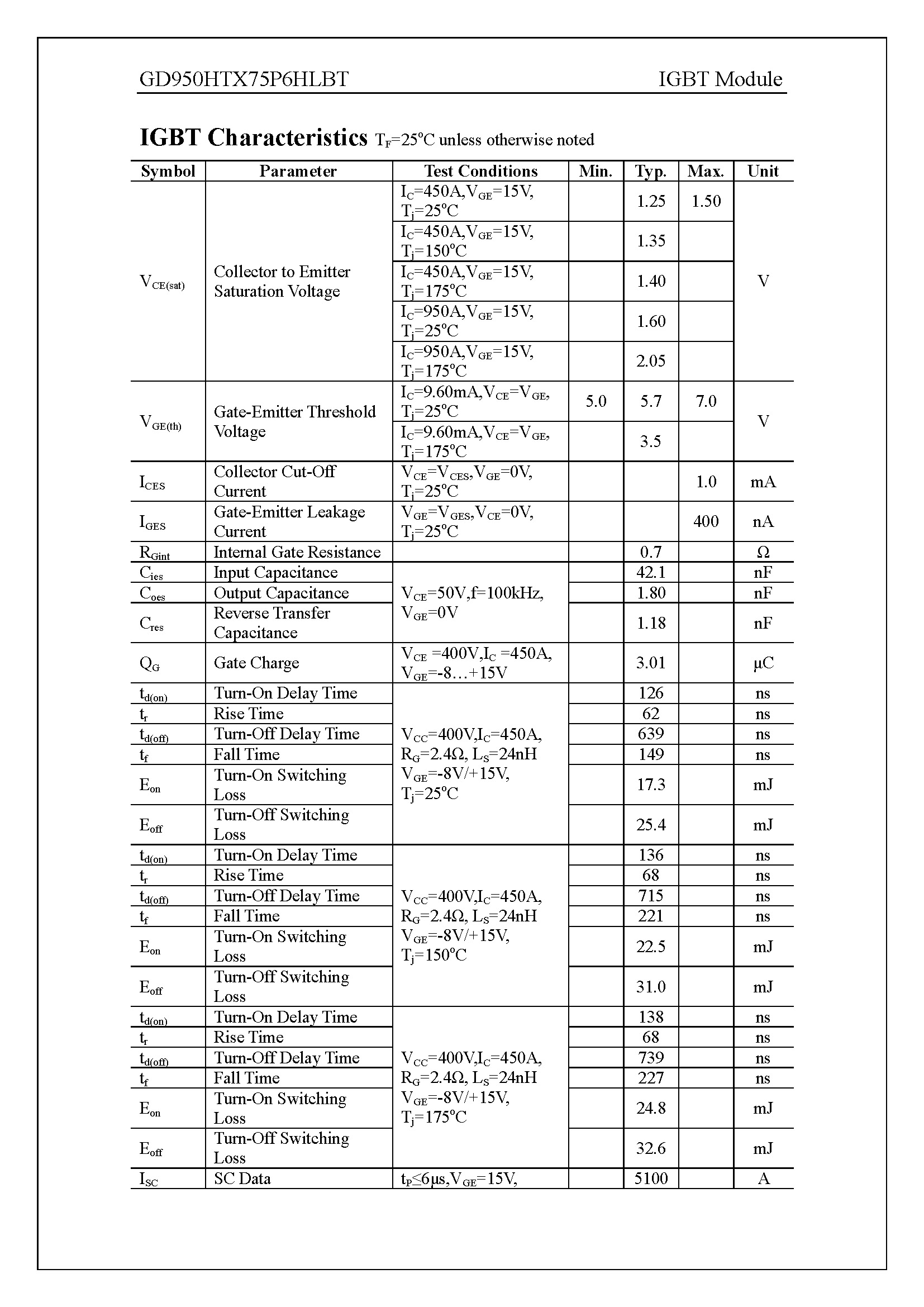 GD950HTX75P6HLBT-1_页面_03