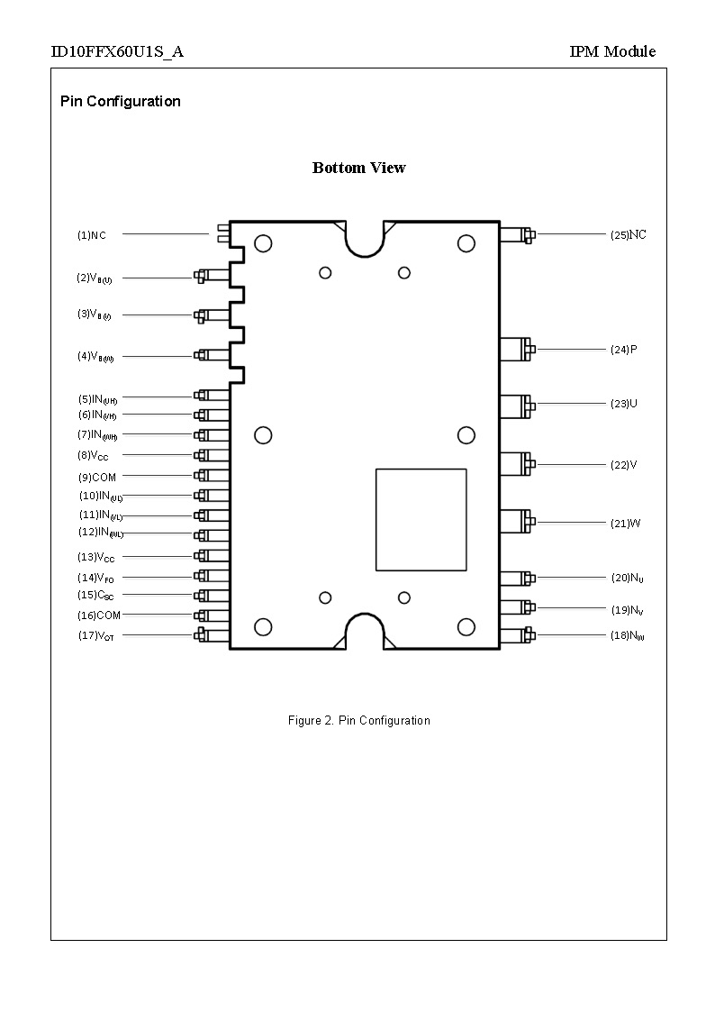 ID10FFX60U1S_A-1_页面_03