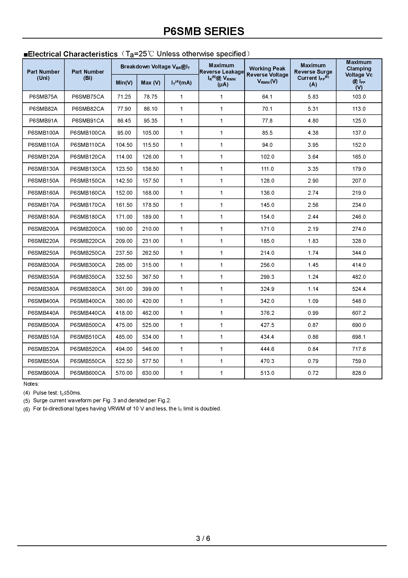 P6SMB7.5A-1_页面_3