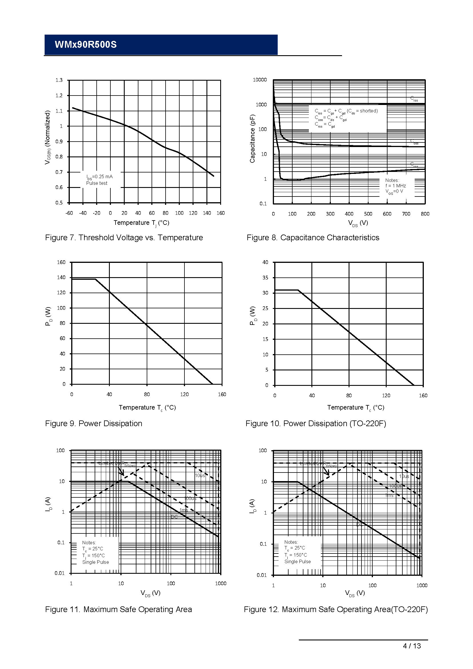 WMJ90R500S-1_页面_04