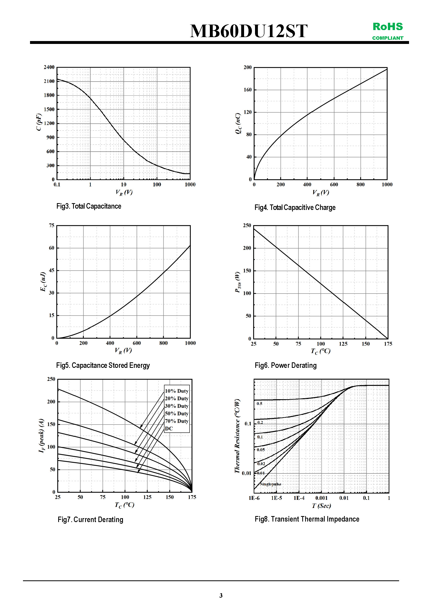 MB60DU12ST-1_页面_3