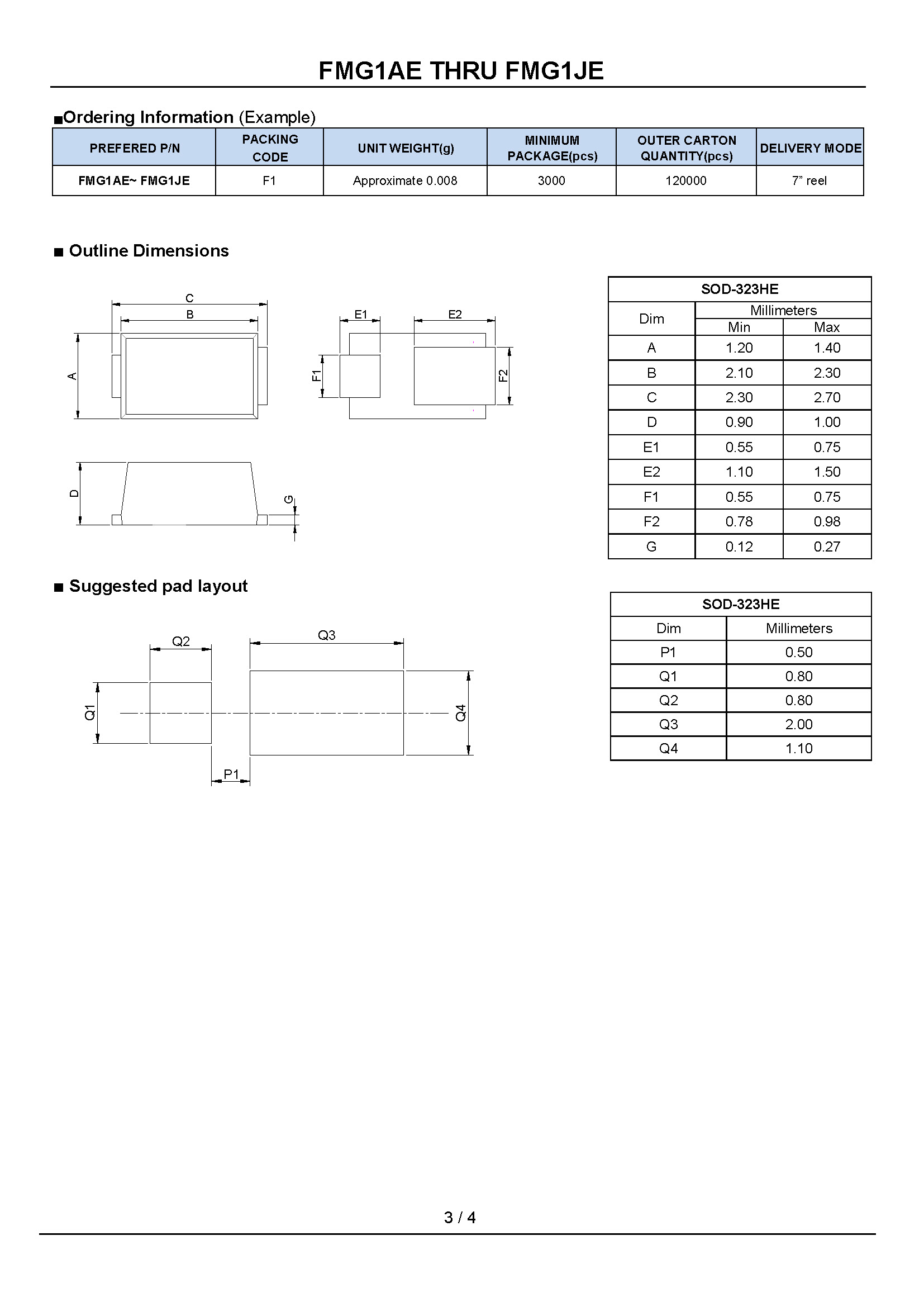 FMG1AE THRU FMG1JE-1_页面_3