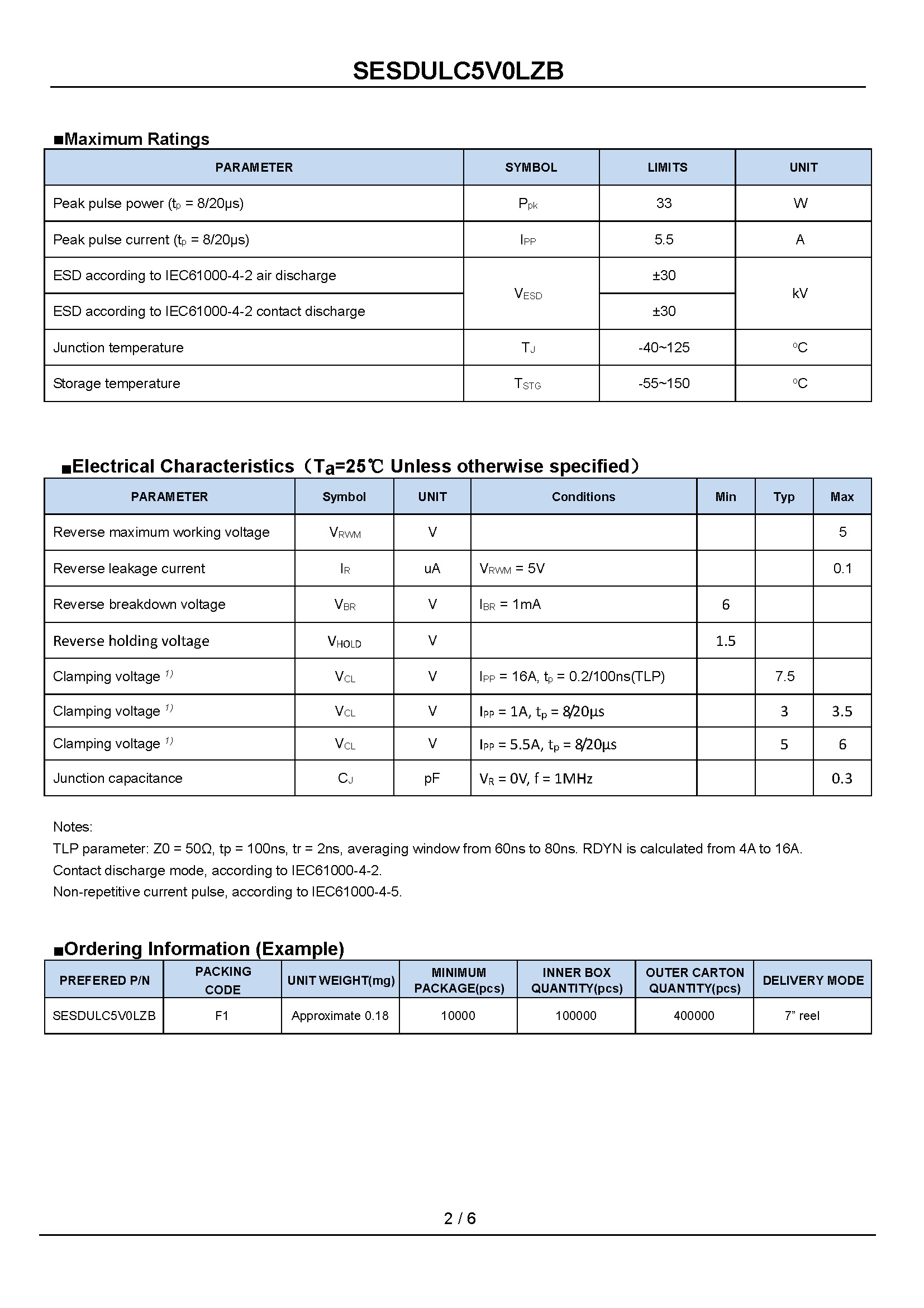 SESDULC5V0LZB-1_页面_2