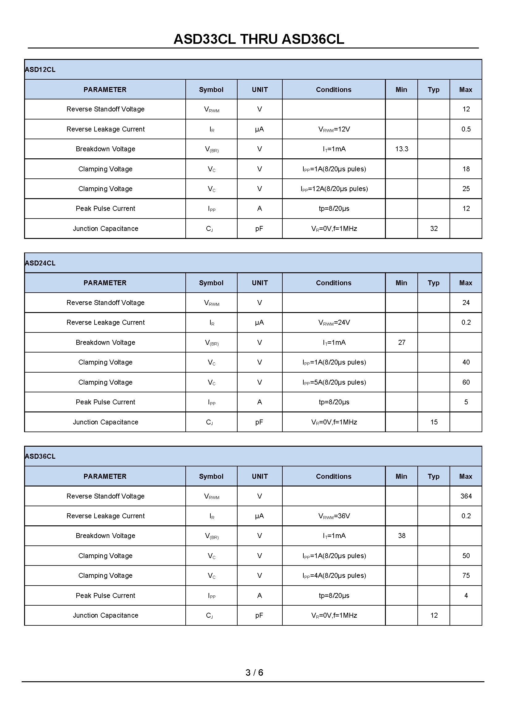 ASD33CL THRU ASD36CL_页面_3