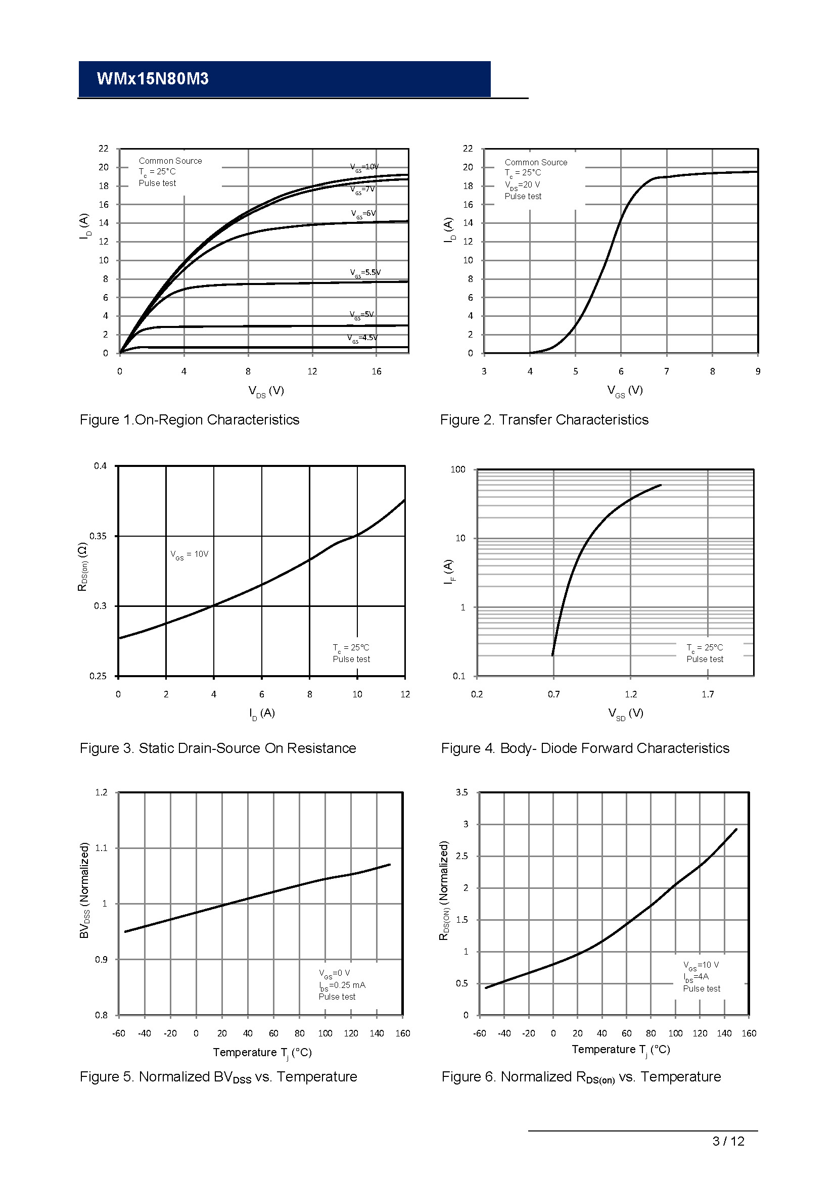 WMK15N80M3-1_页面_03