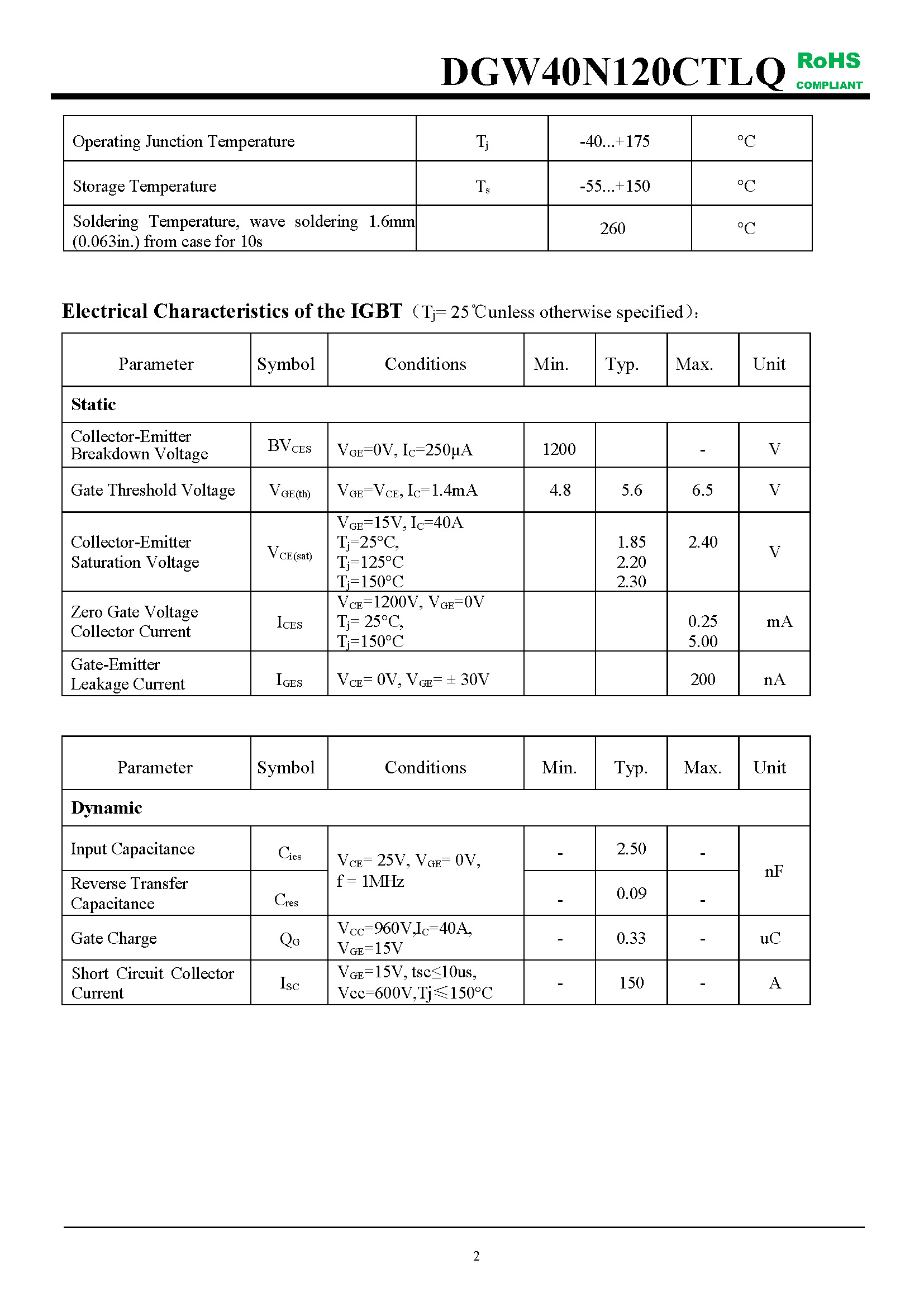 DGW40N120CTLQ-1_页面_2