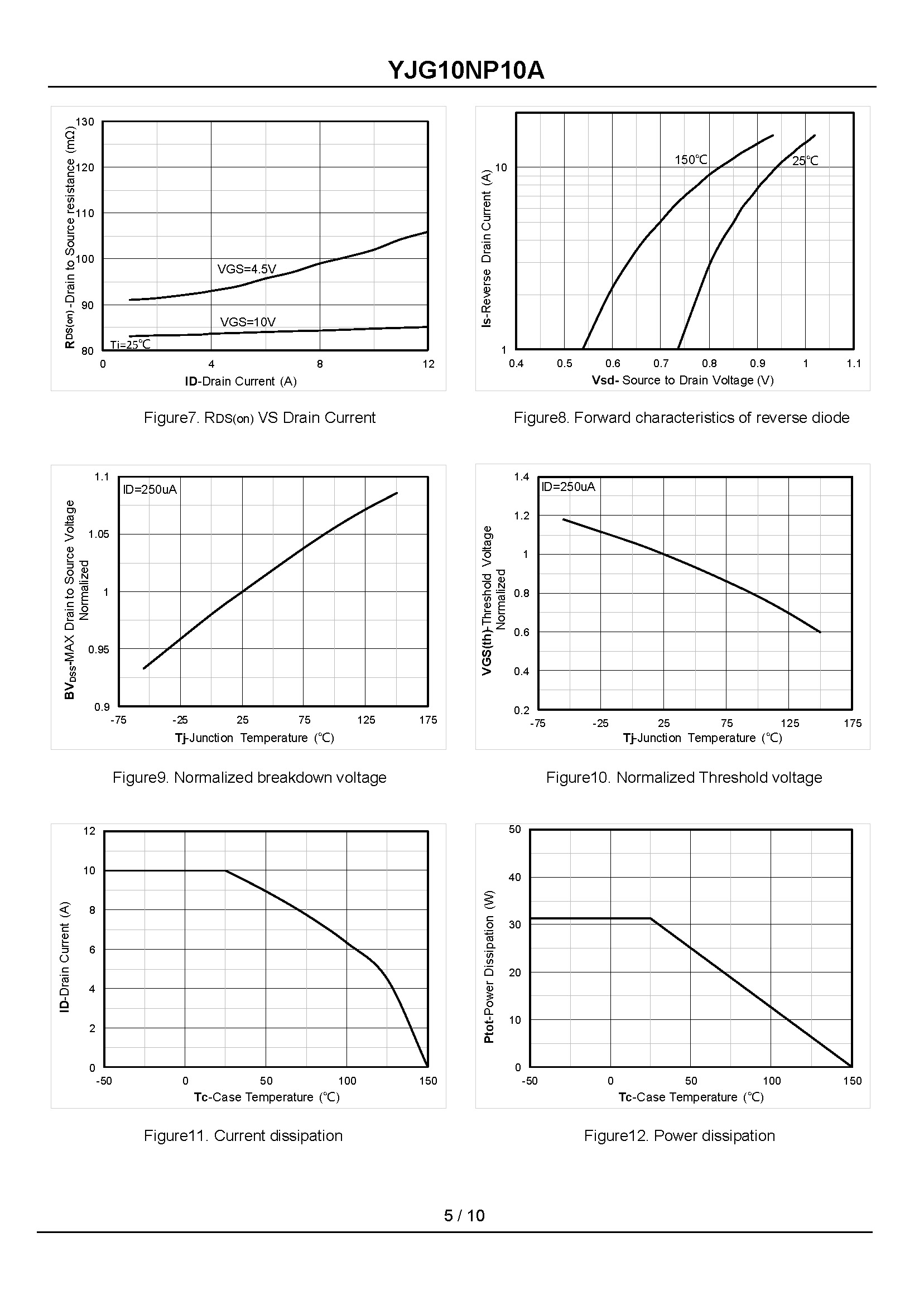 YJG10NP10A-1_页面_5