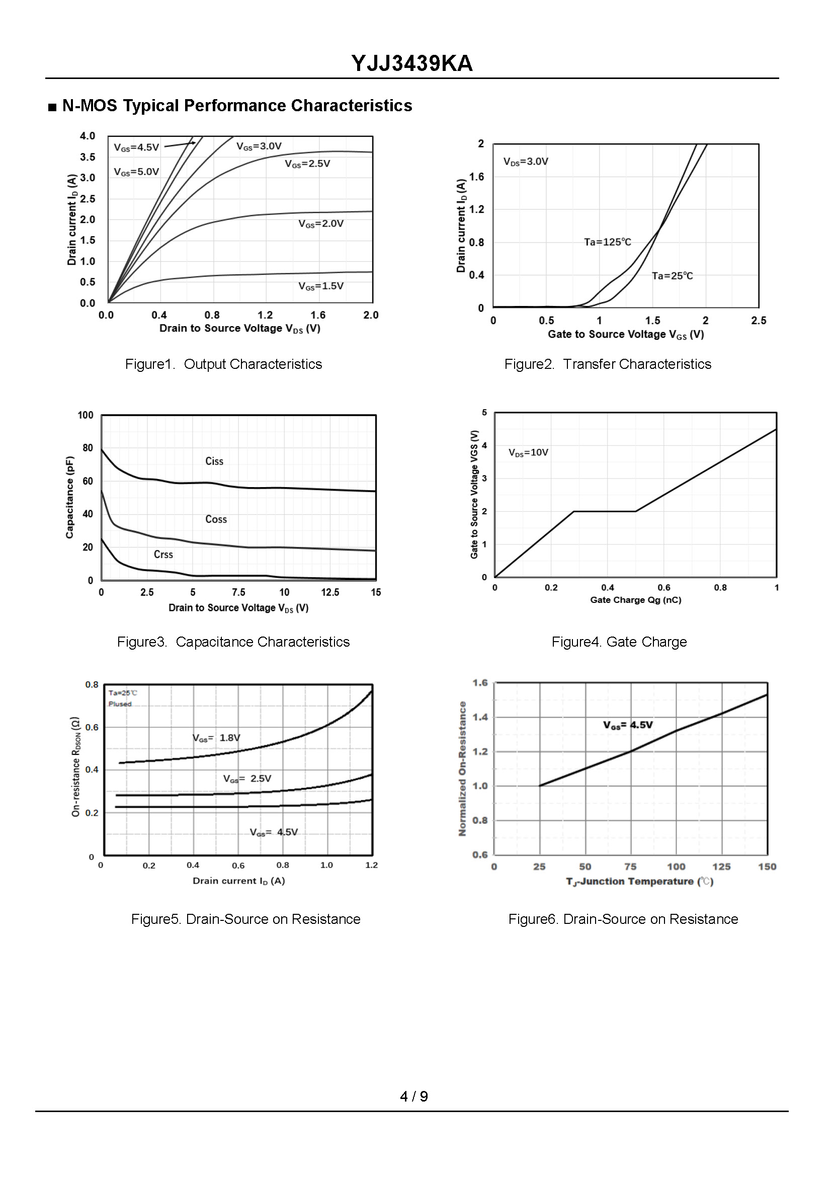 YJJ3439KA-1_页面_4