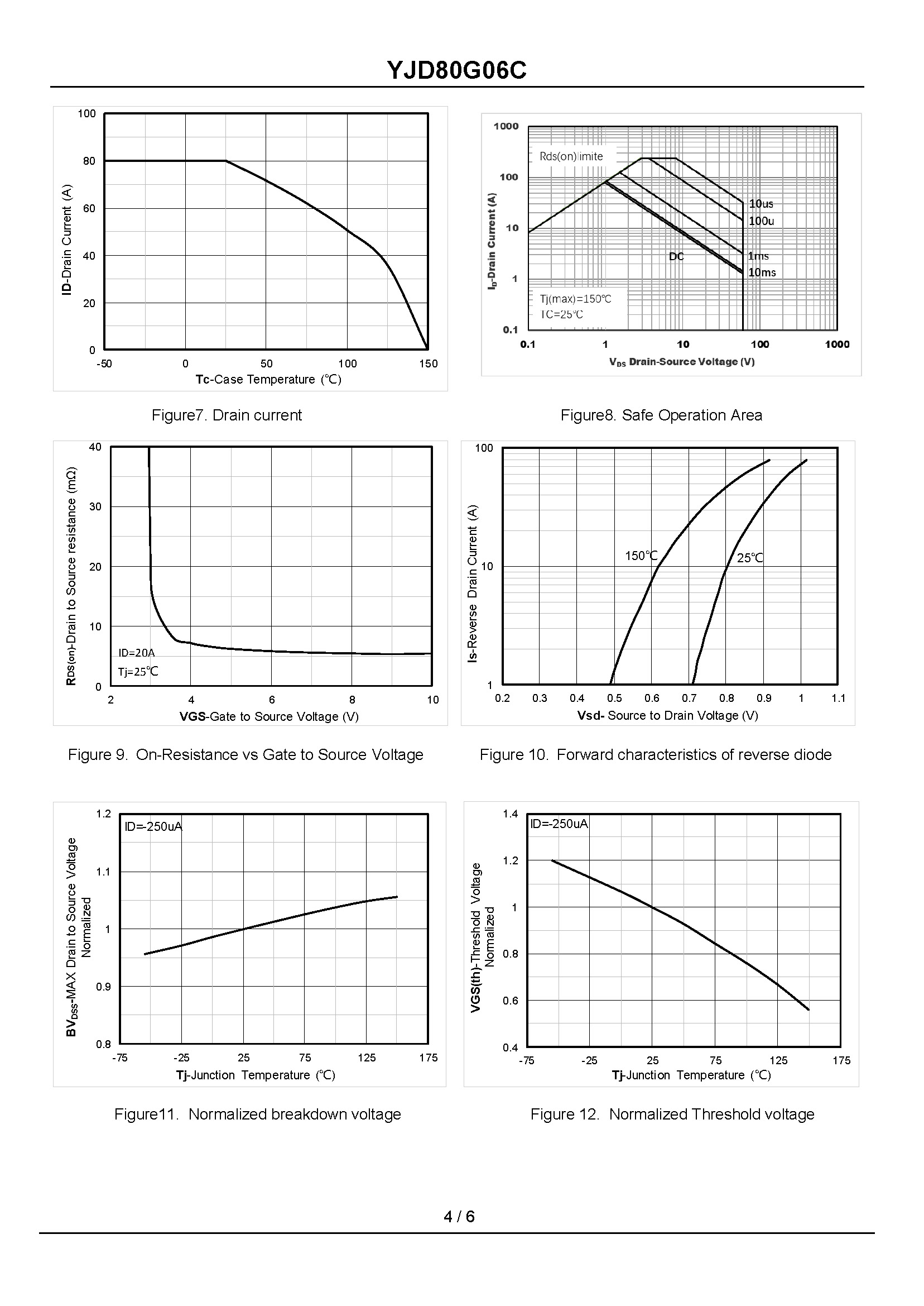YJD80G06C-1_页面_4