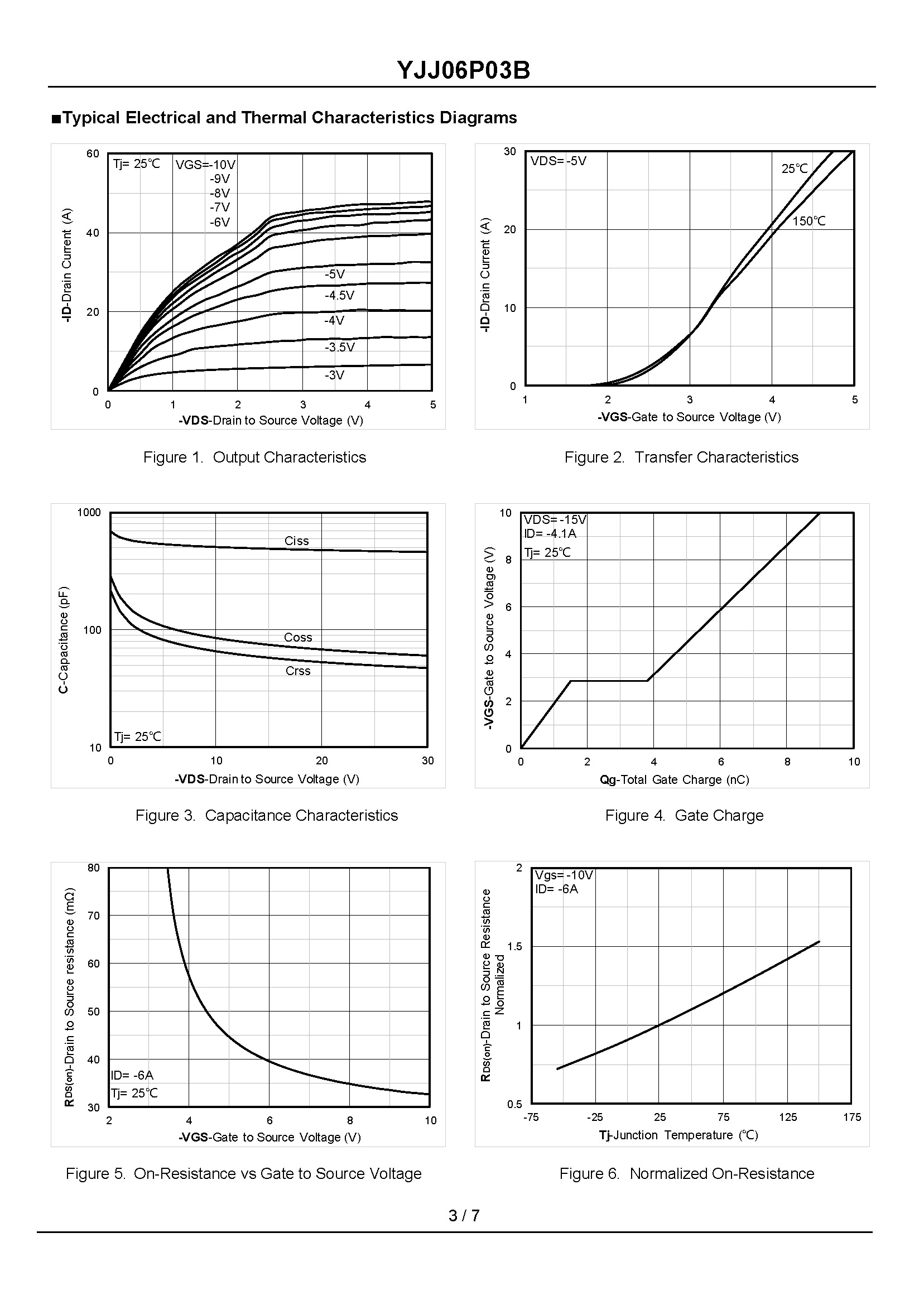 YJJ06P03B-1_页面_3