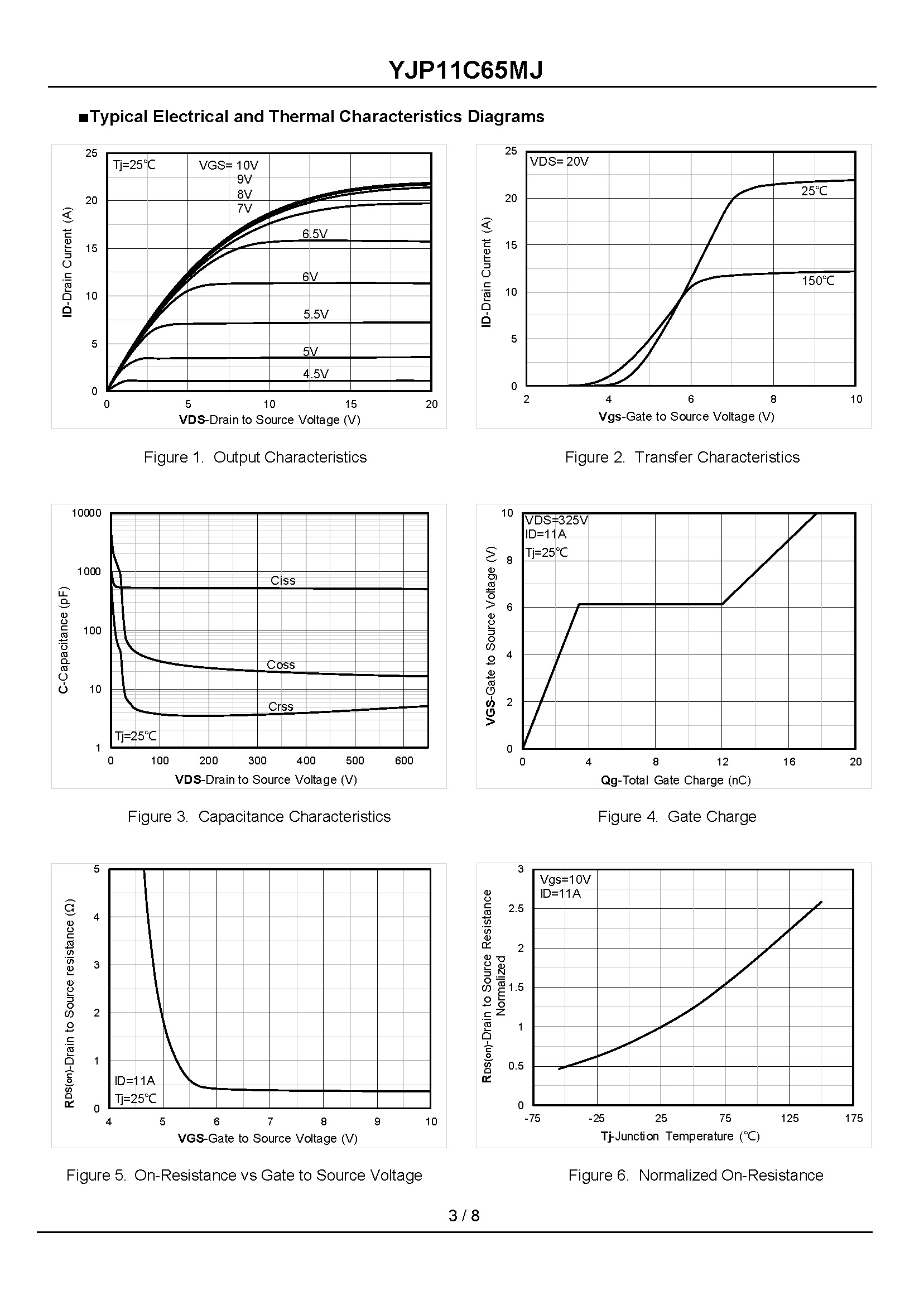YJP11C65MJ-1_页面_3