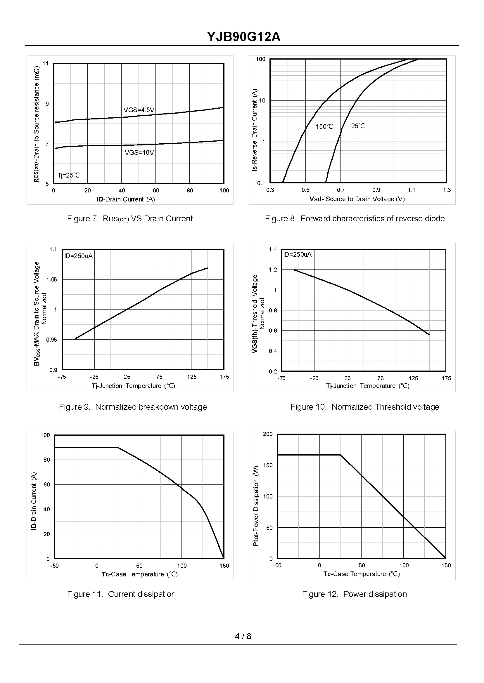 YJB90G12A-1_页面_4
