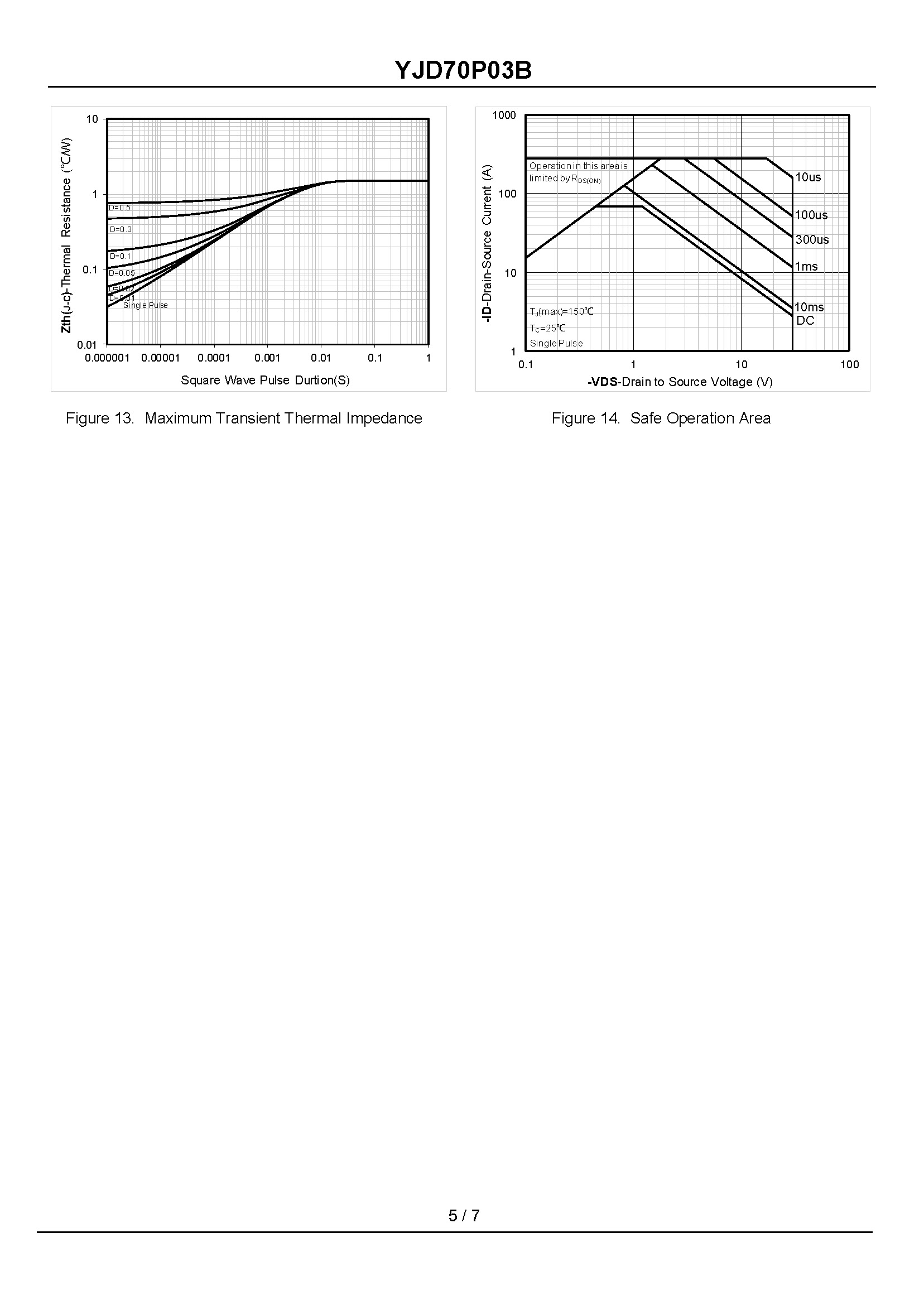 YJD70P03B-1_页面_5