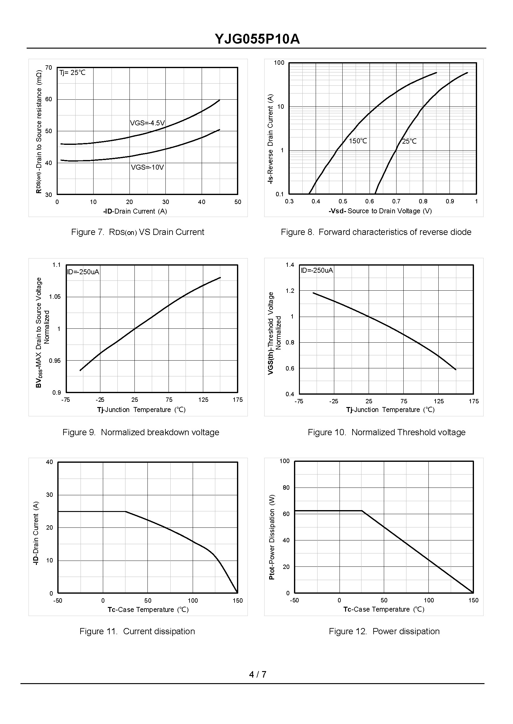 YJG055P10A-1_页面_4
