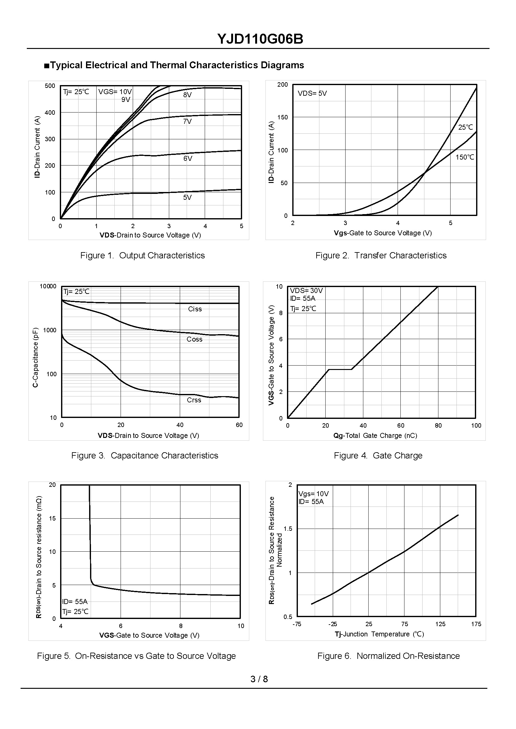 YJD110G06B-1_页面_3