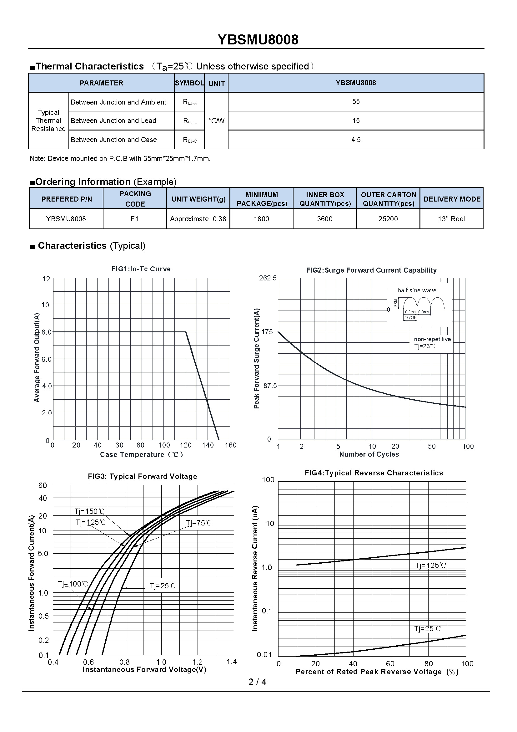 YBSMU8008-1_页面_2