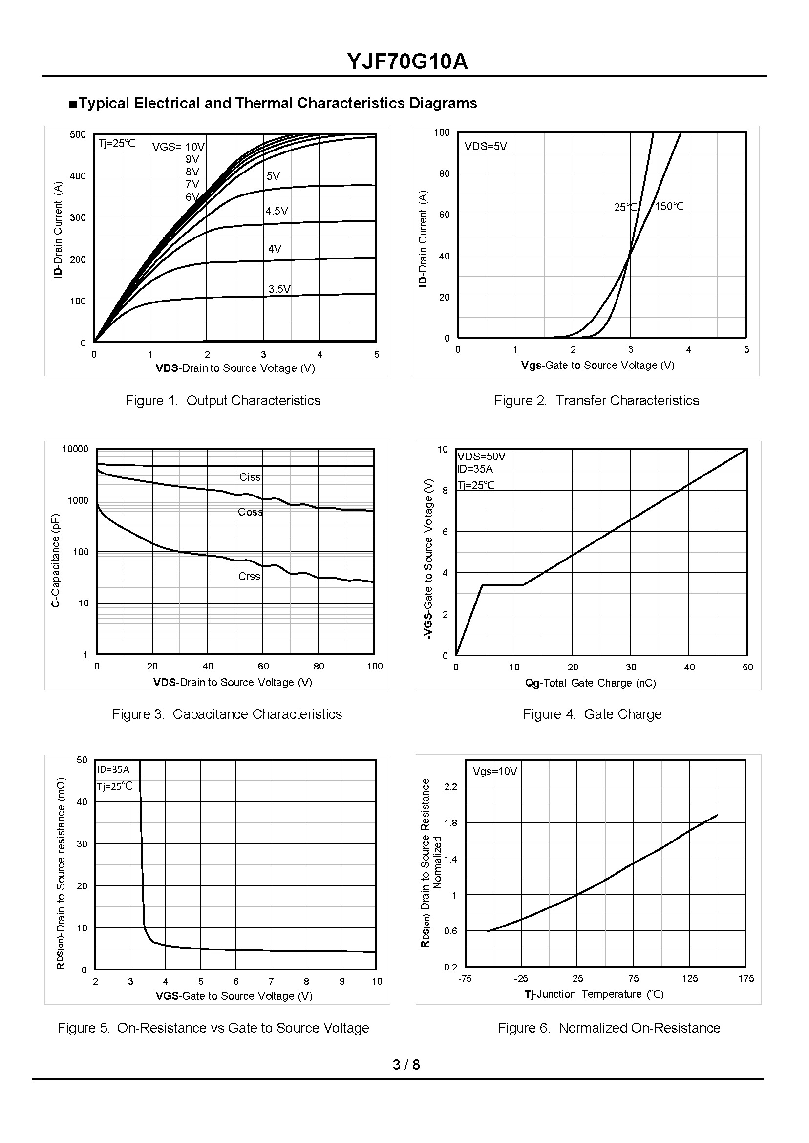 YJF70G10A-1_页面_3