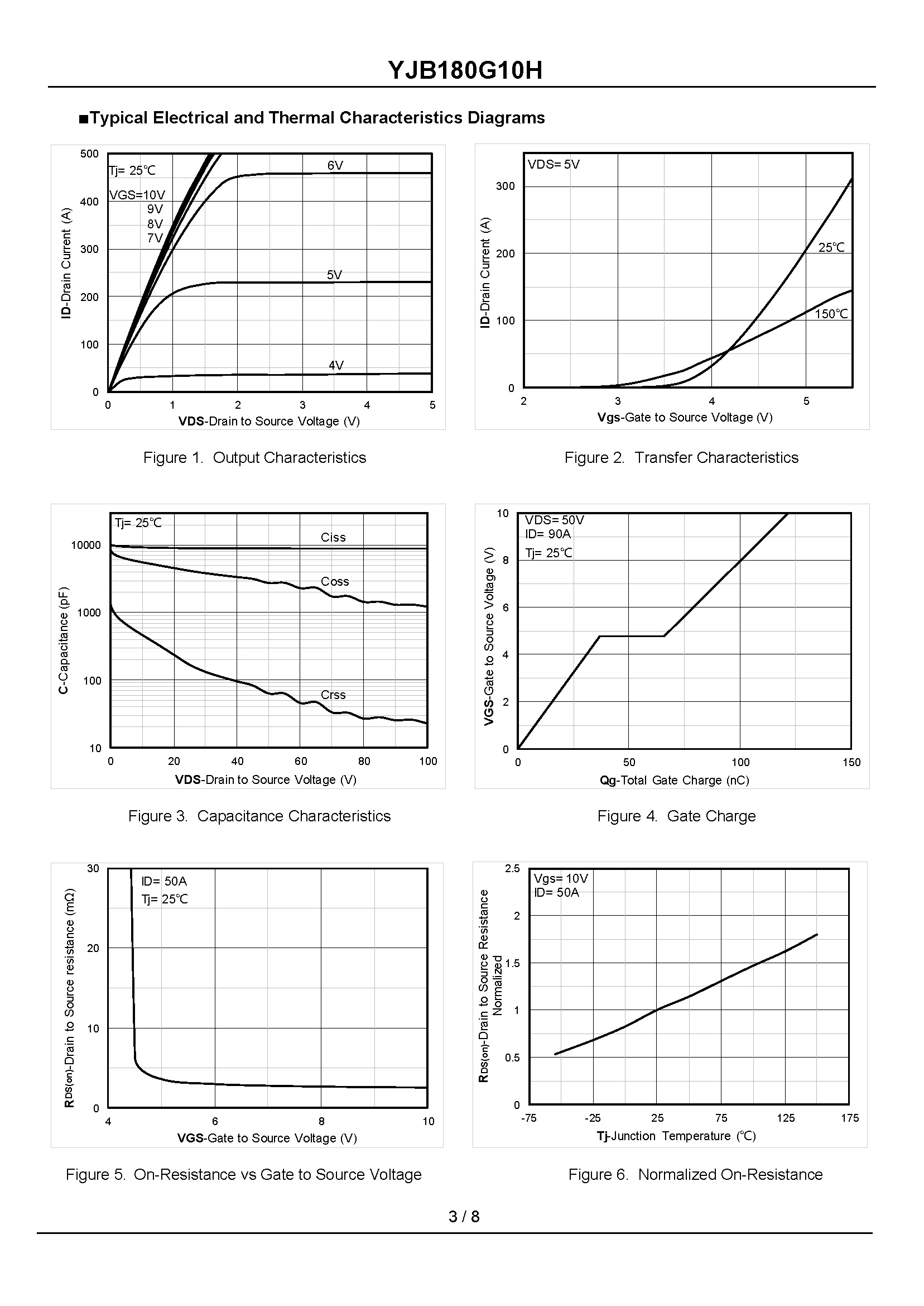 YJB180G10H-1_页面_3