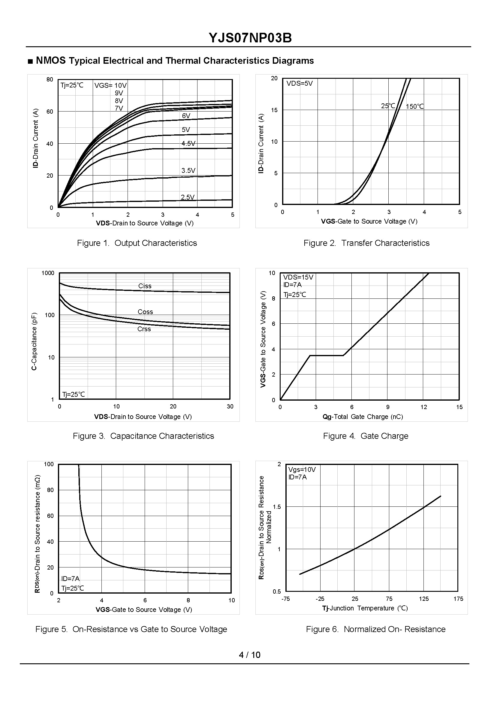 YJS07NP03B-1_页面_4