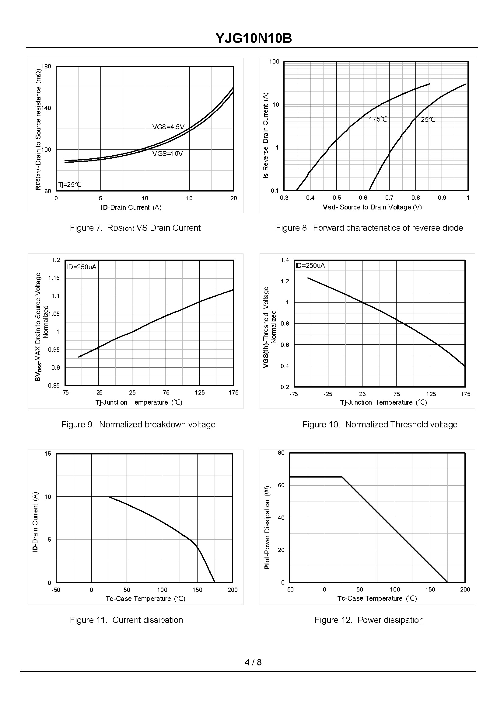 YJG10N10B-1_页面_4