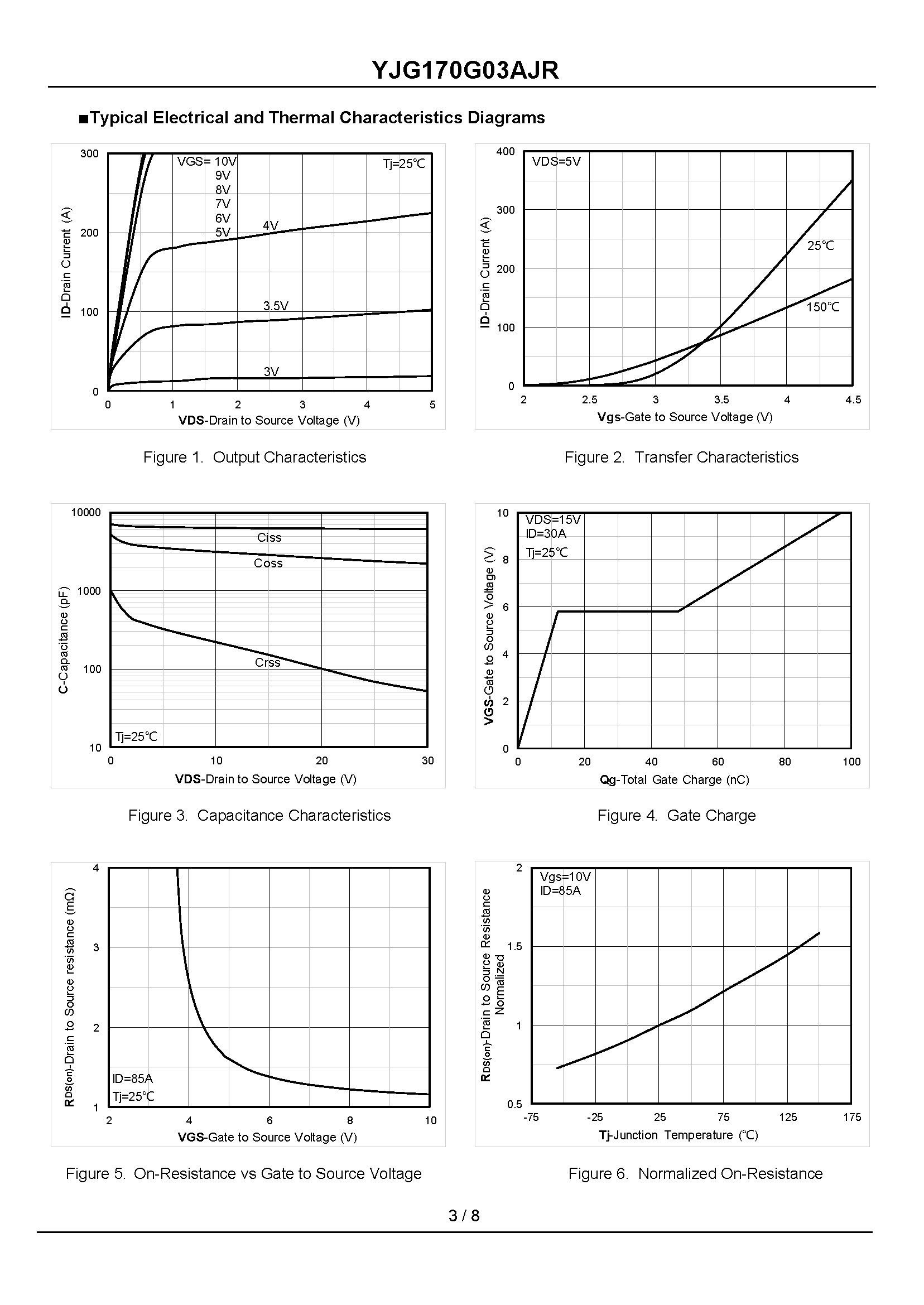 YJG170G03AJR-1_页面_3