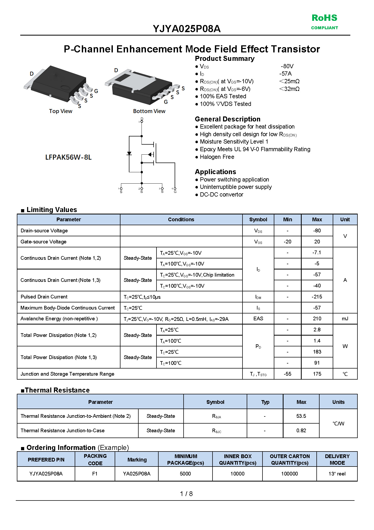 YJYA025P08A-1_页面_1