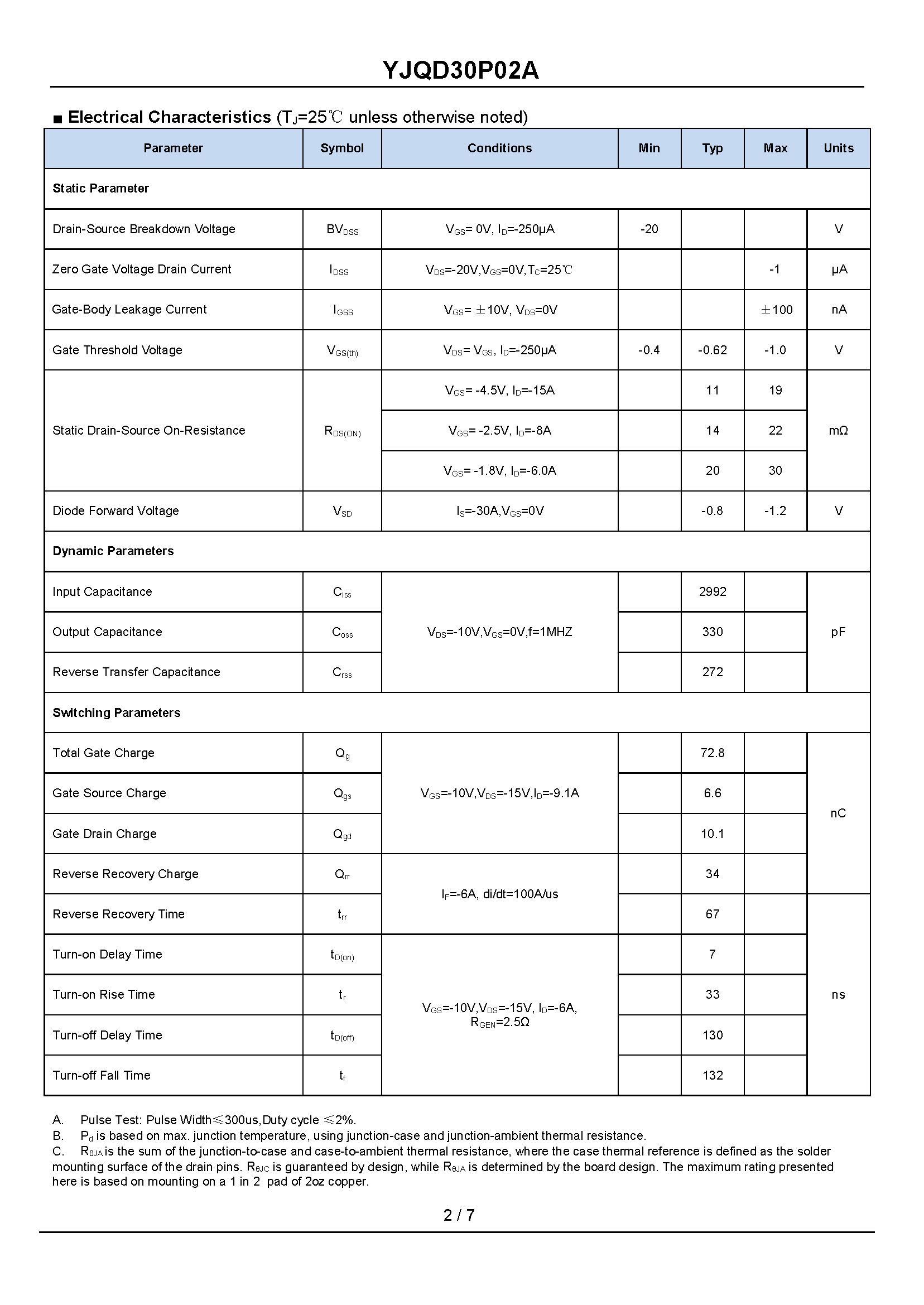 YJQD30P02A-1_页面_2