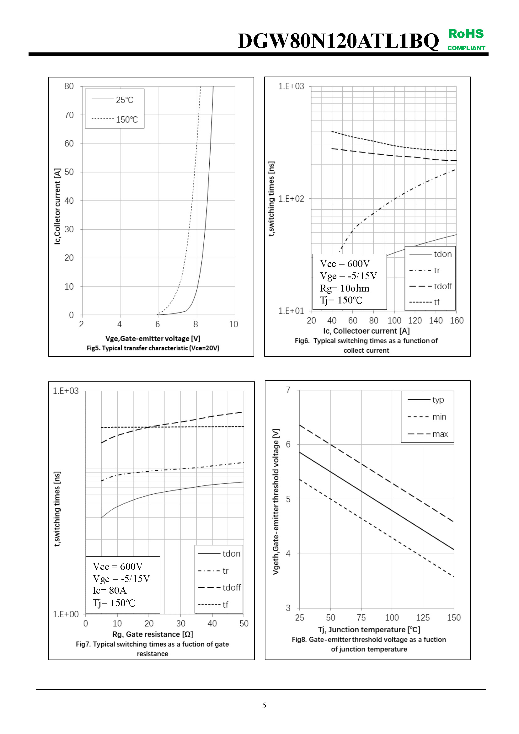 DGW80N120ATL1BQ-1_页面_5
