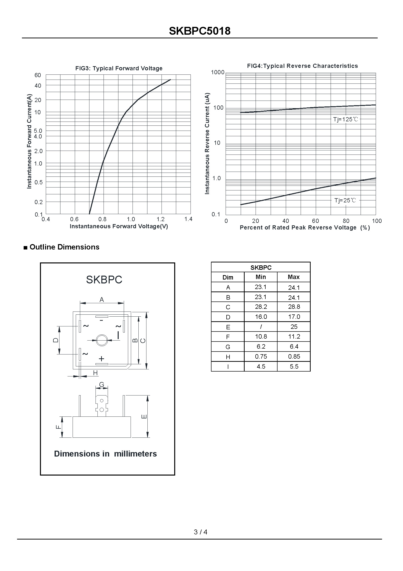SKBPC5018-1_页面_3
