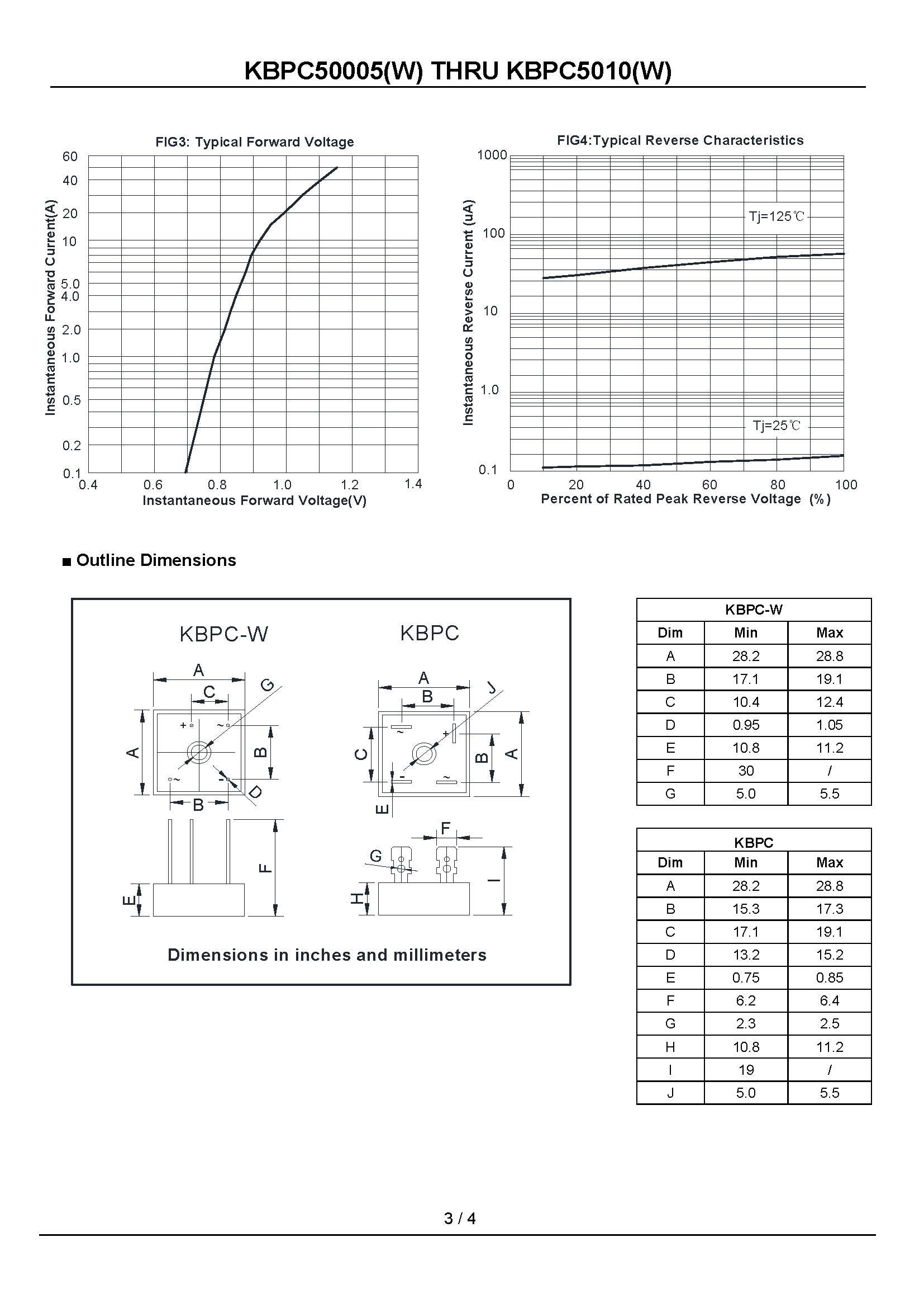 KBPC50005W-1_页面_3