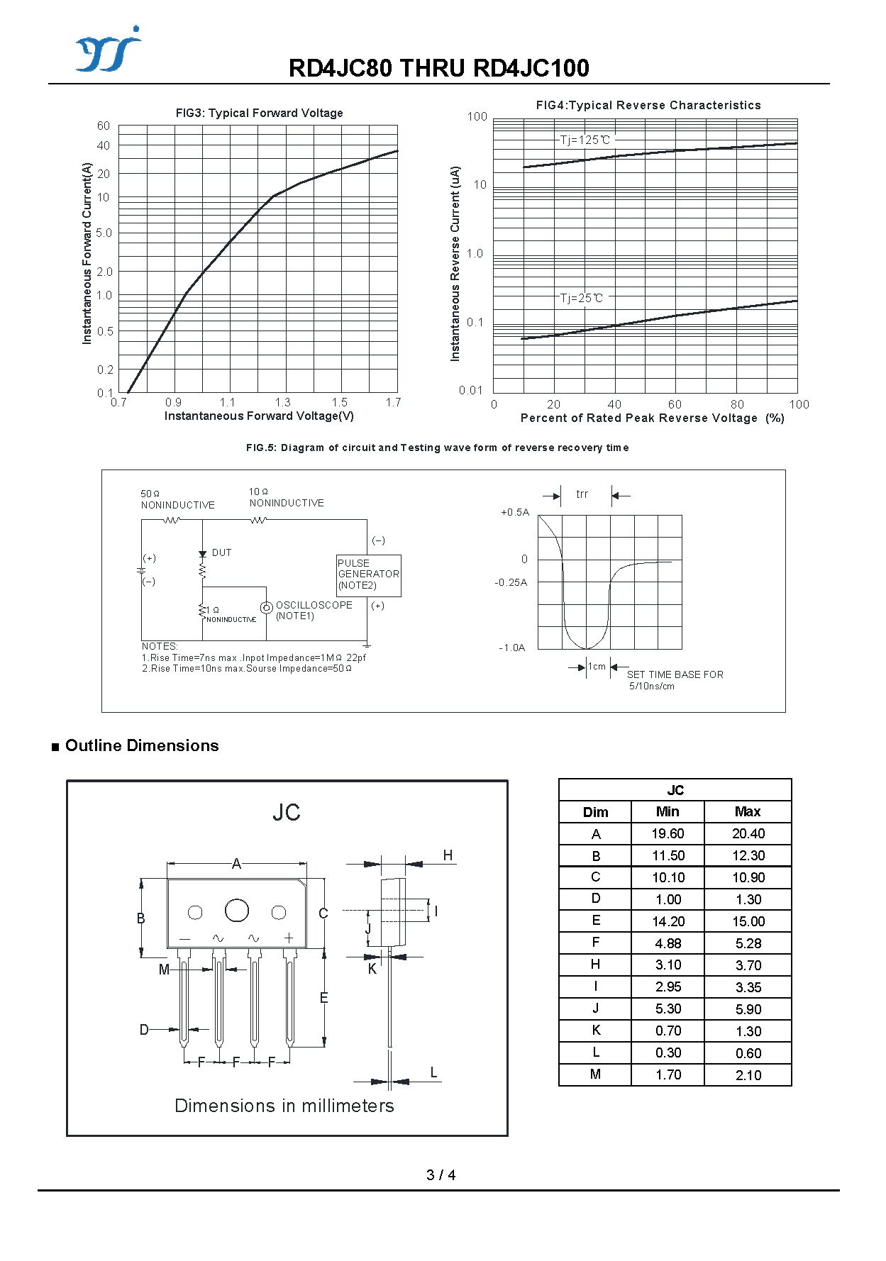 RD4JC80 THRU RD4JC100-1_页面_3