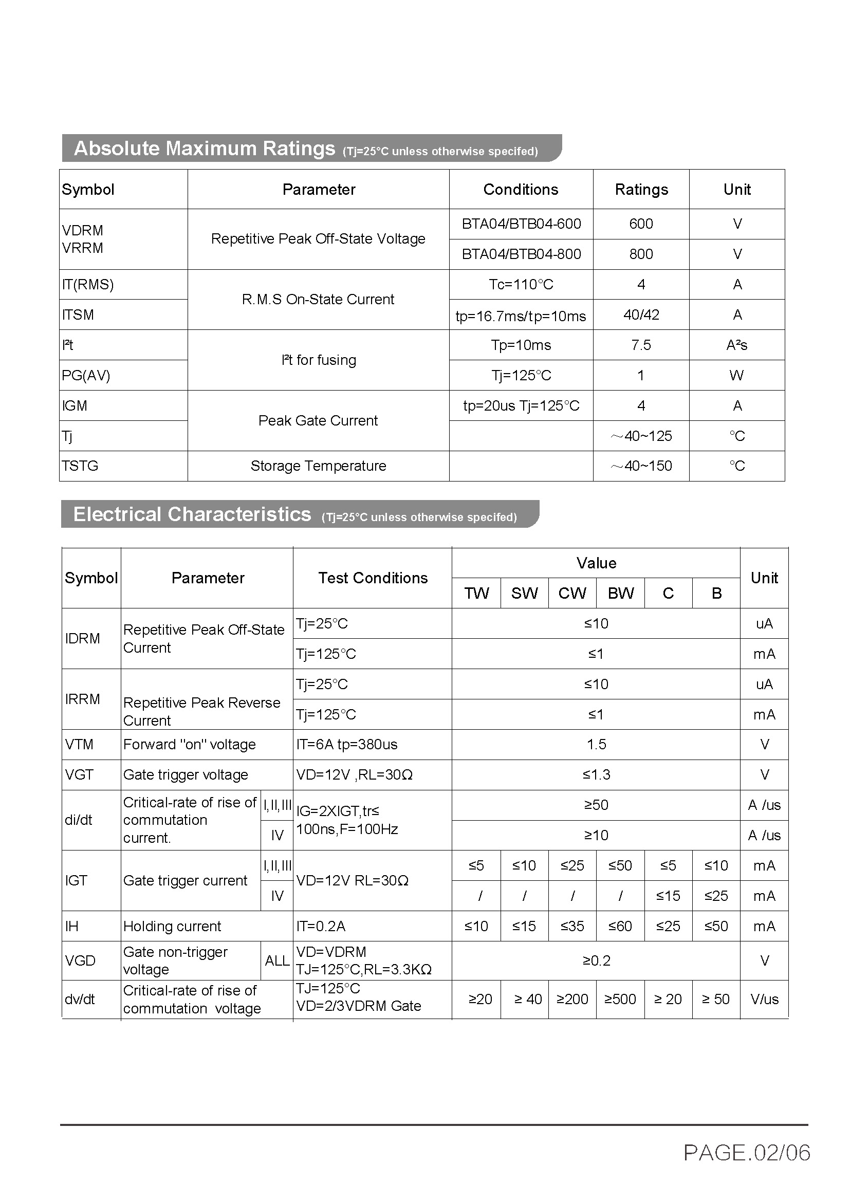 BTA04-BTB04_页面_3