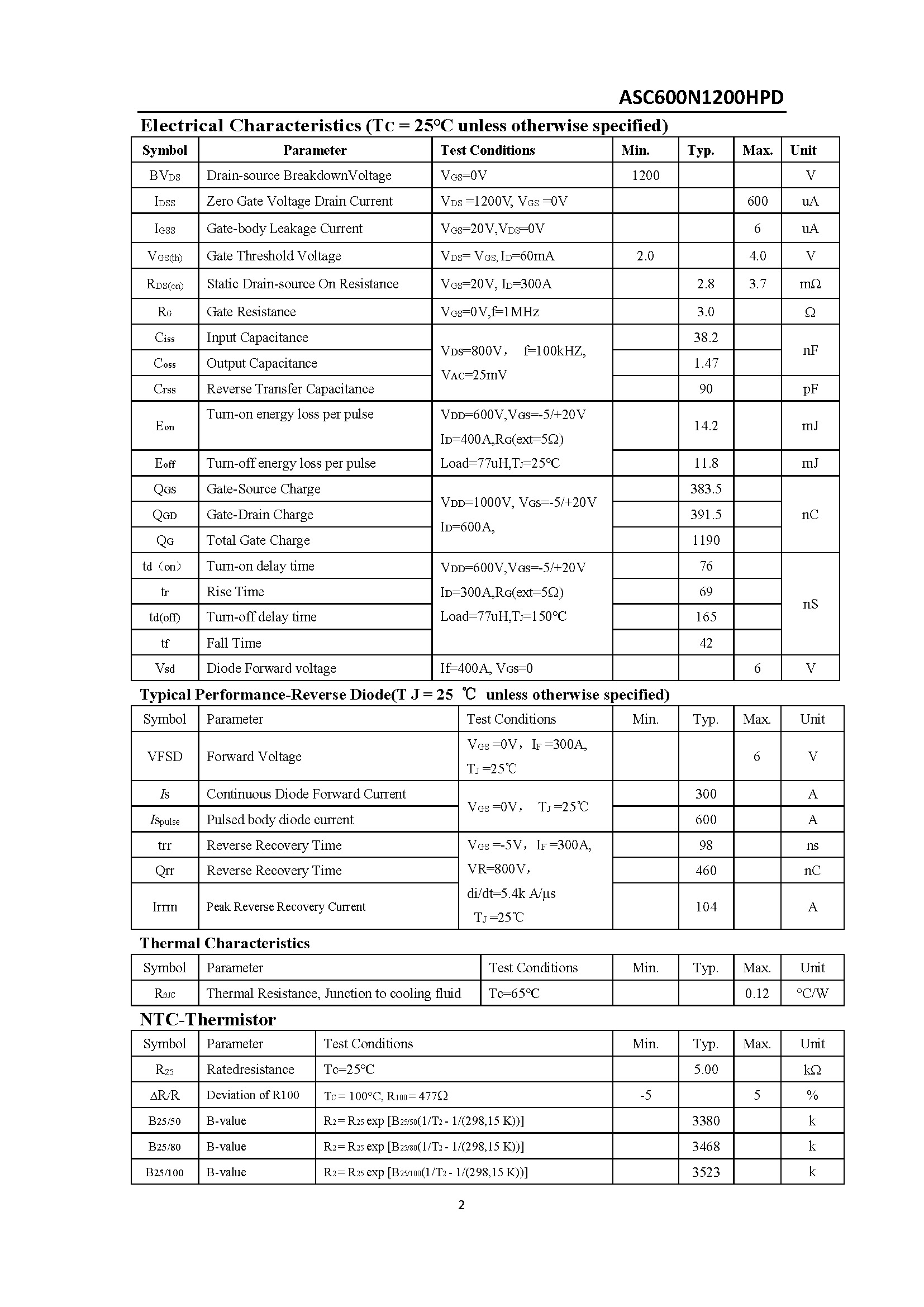 ASC600N1200HPD-1_页面_2