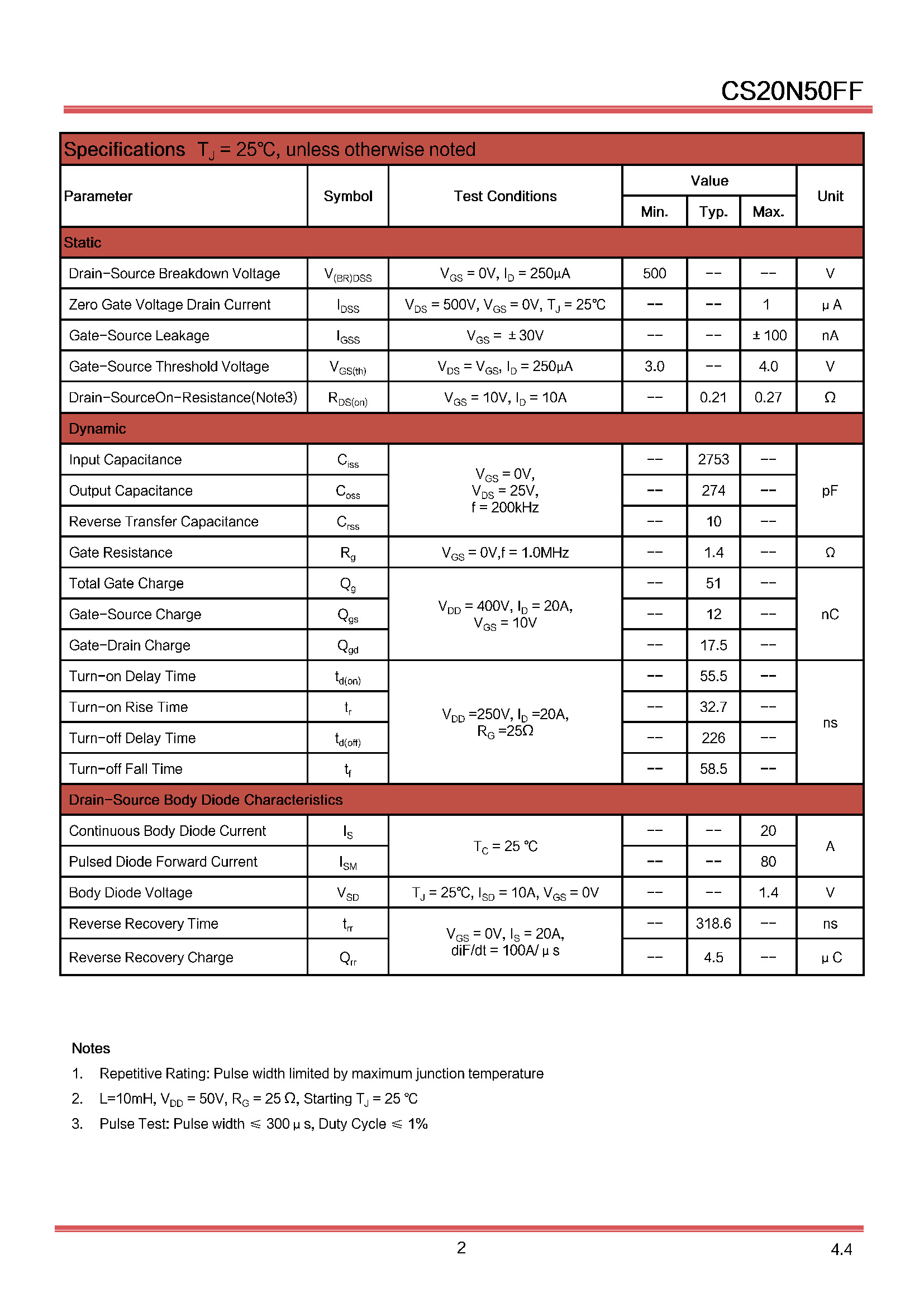CS20N50FF-1_页面_2